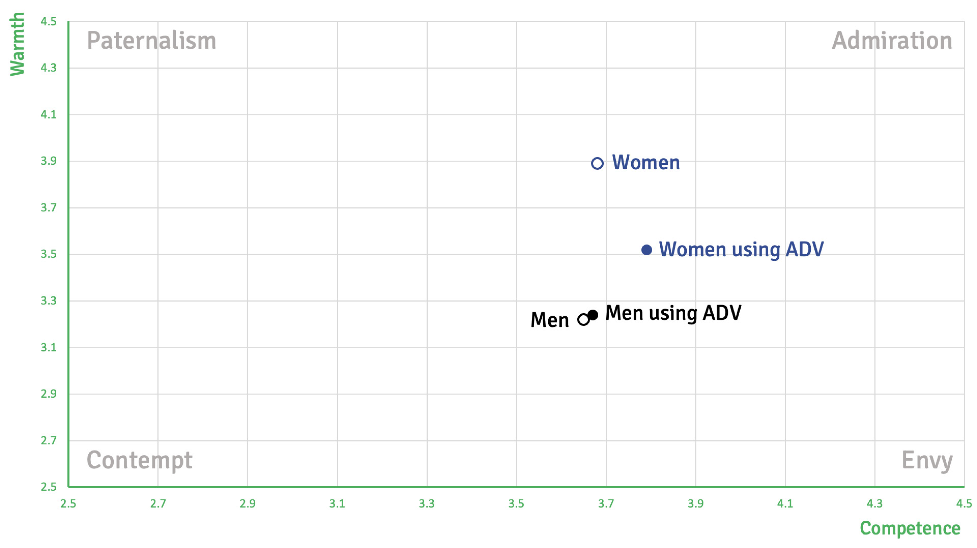 Sustainability 15 05194 g006