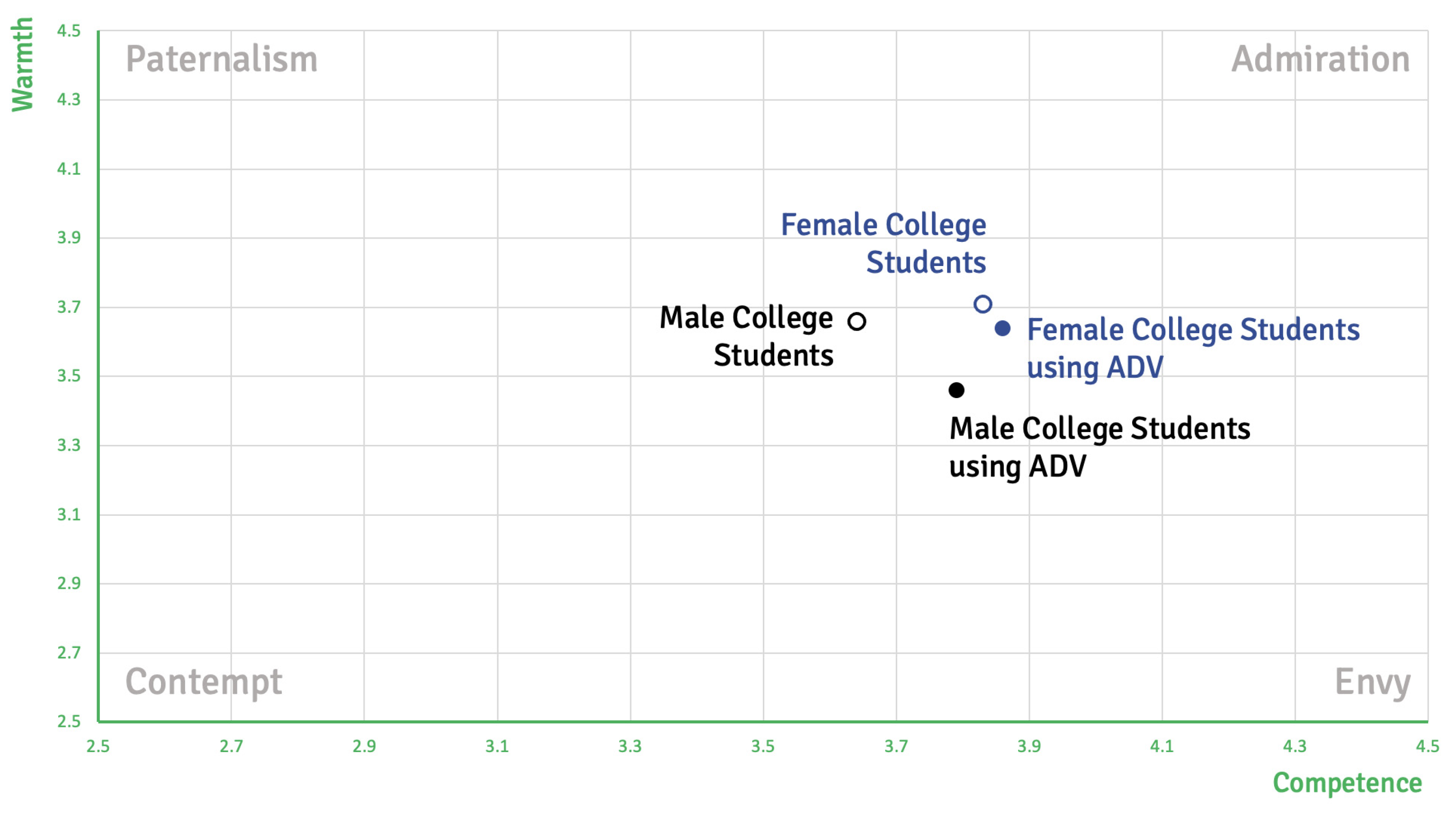 Sustainability 15 05194 g009