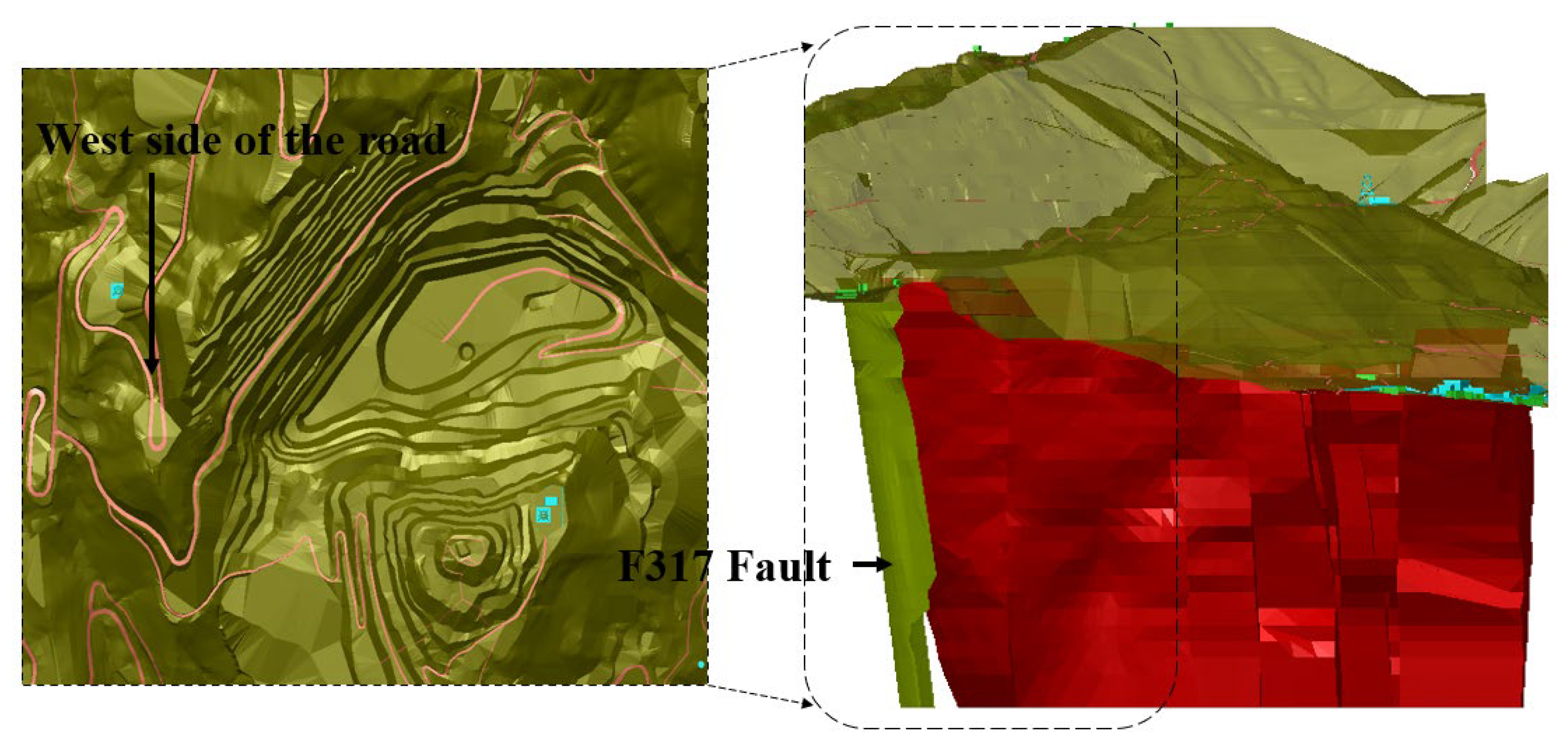 Sustainability 15 05197 g003 Sustainability 15 05197 g003