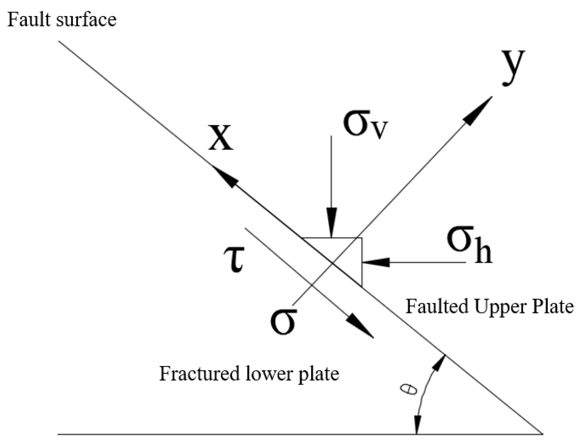 Sustainability 15 05197 g004 Sustainability 15 05197 g004