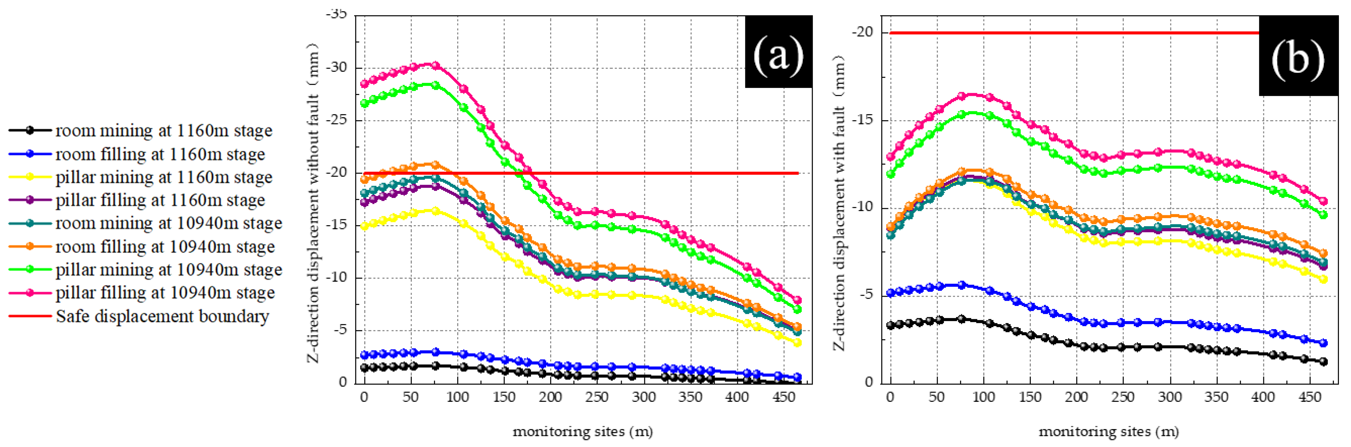 Sustainability 15 05197 g009 Sustainability 15 05197 g009