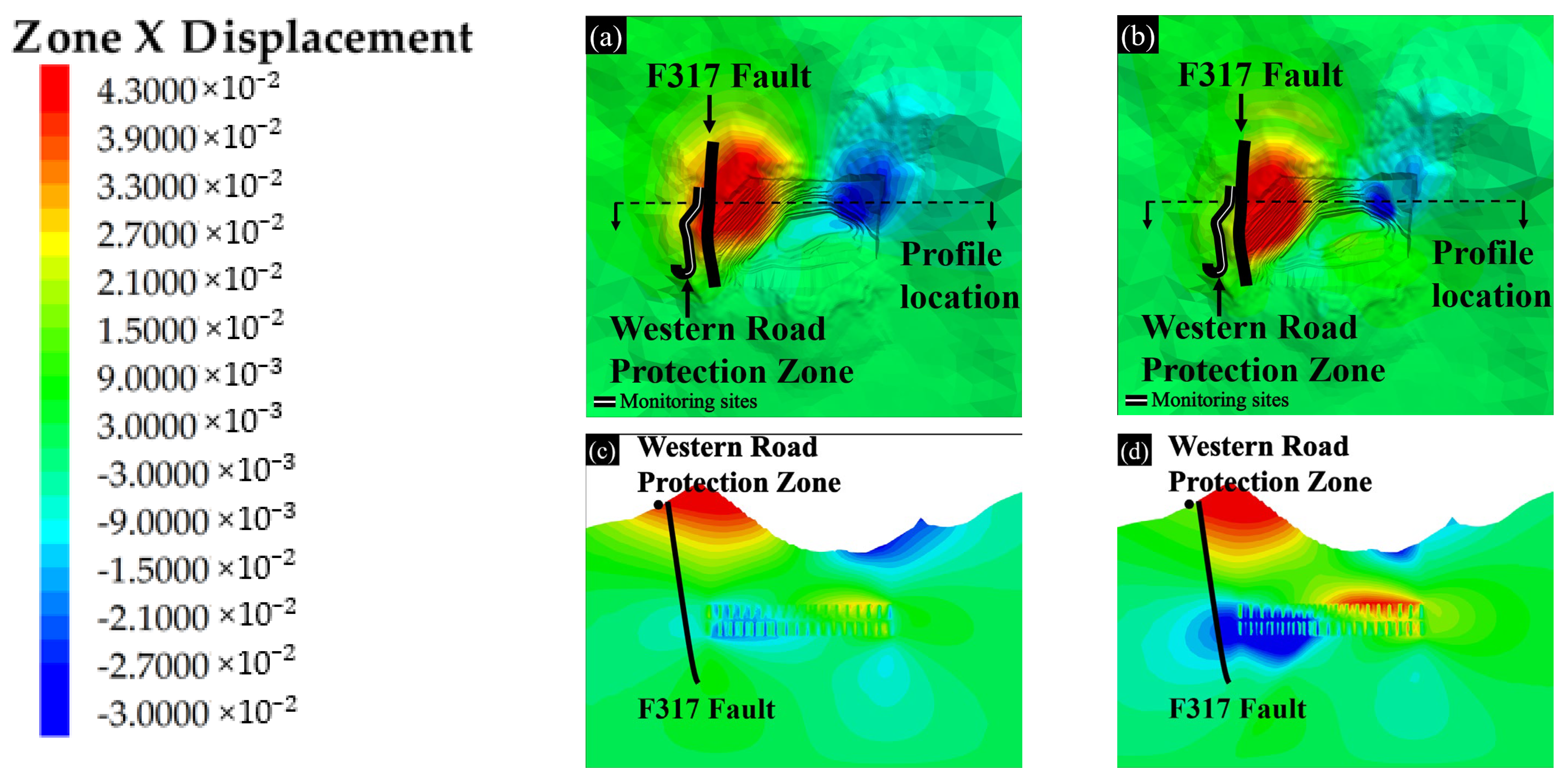 Sustainability 15 05197 g010 Sustainability 15 05197 g010