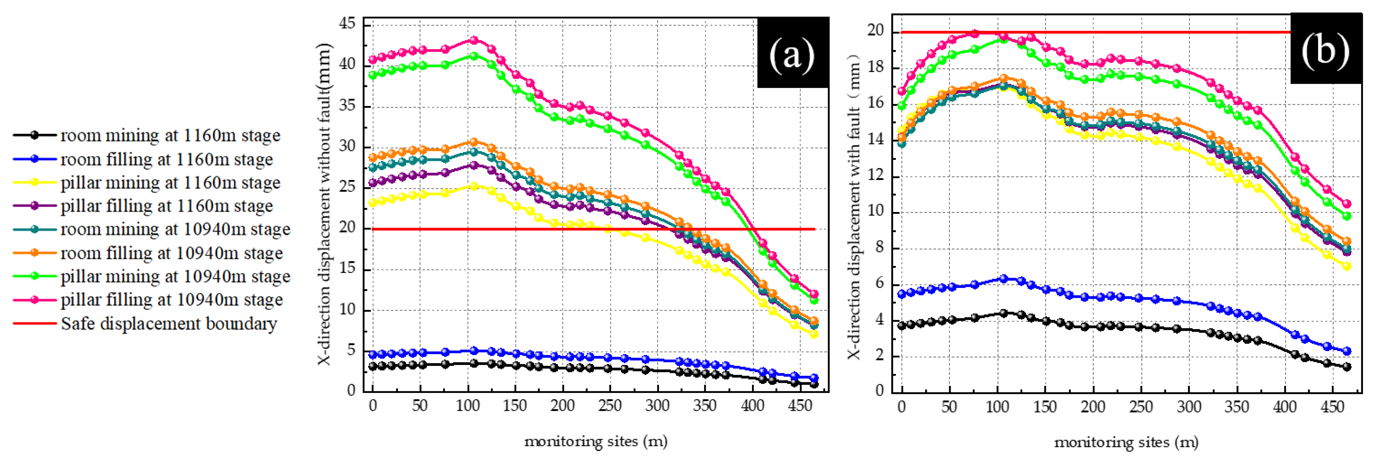 Sustainability 15 05197 g011 Sustainability 15 05197 g011
