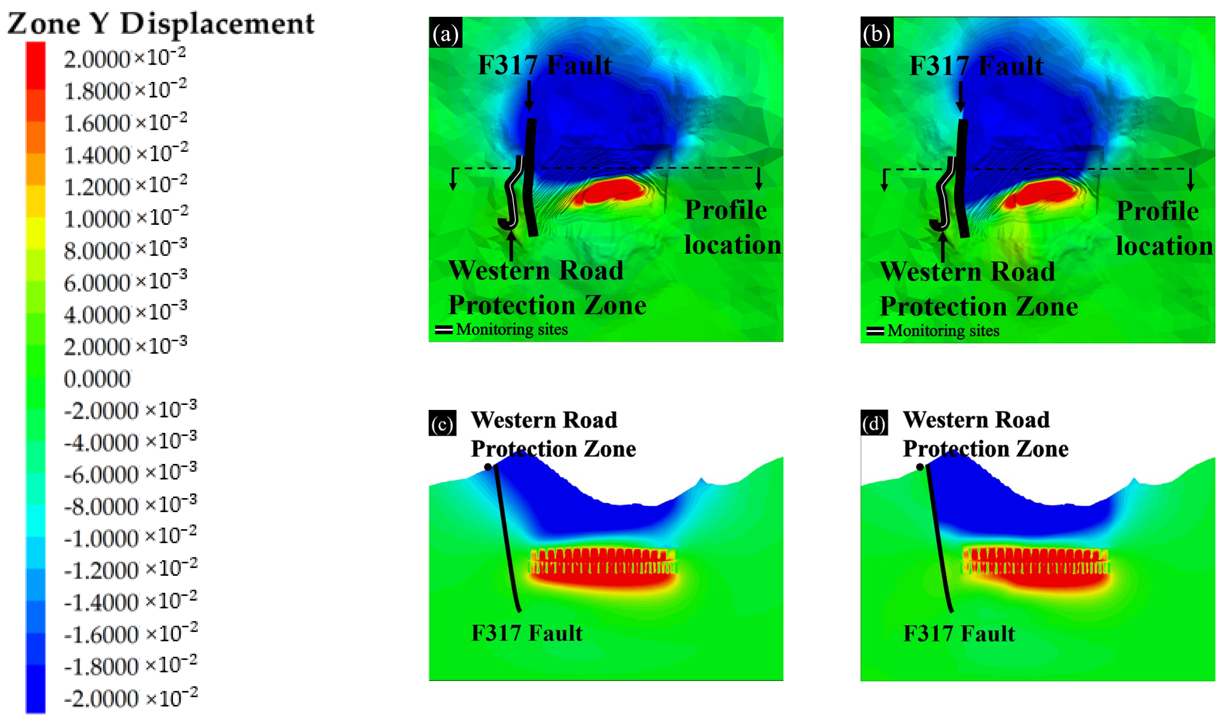 Sustainability 15 05197 g012 Sustainability 15 05197 g012