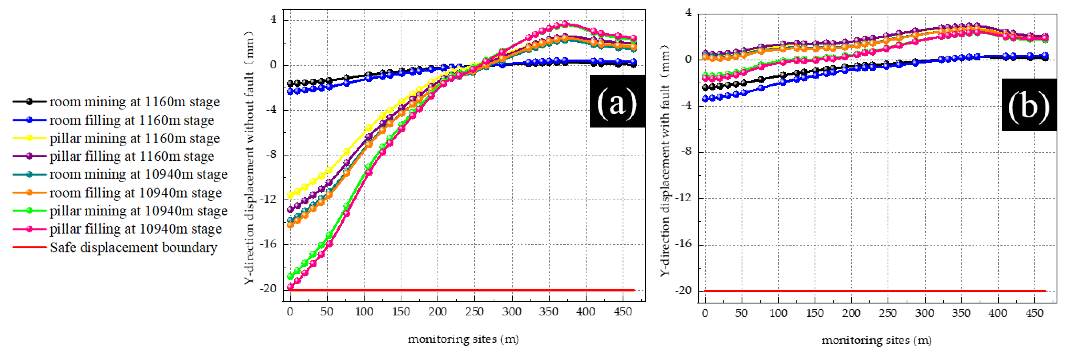 Sustainability 15 05197 g013 Sustainability 15 05197 g013