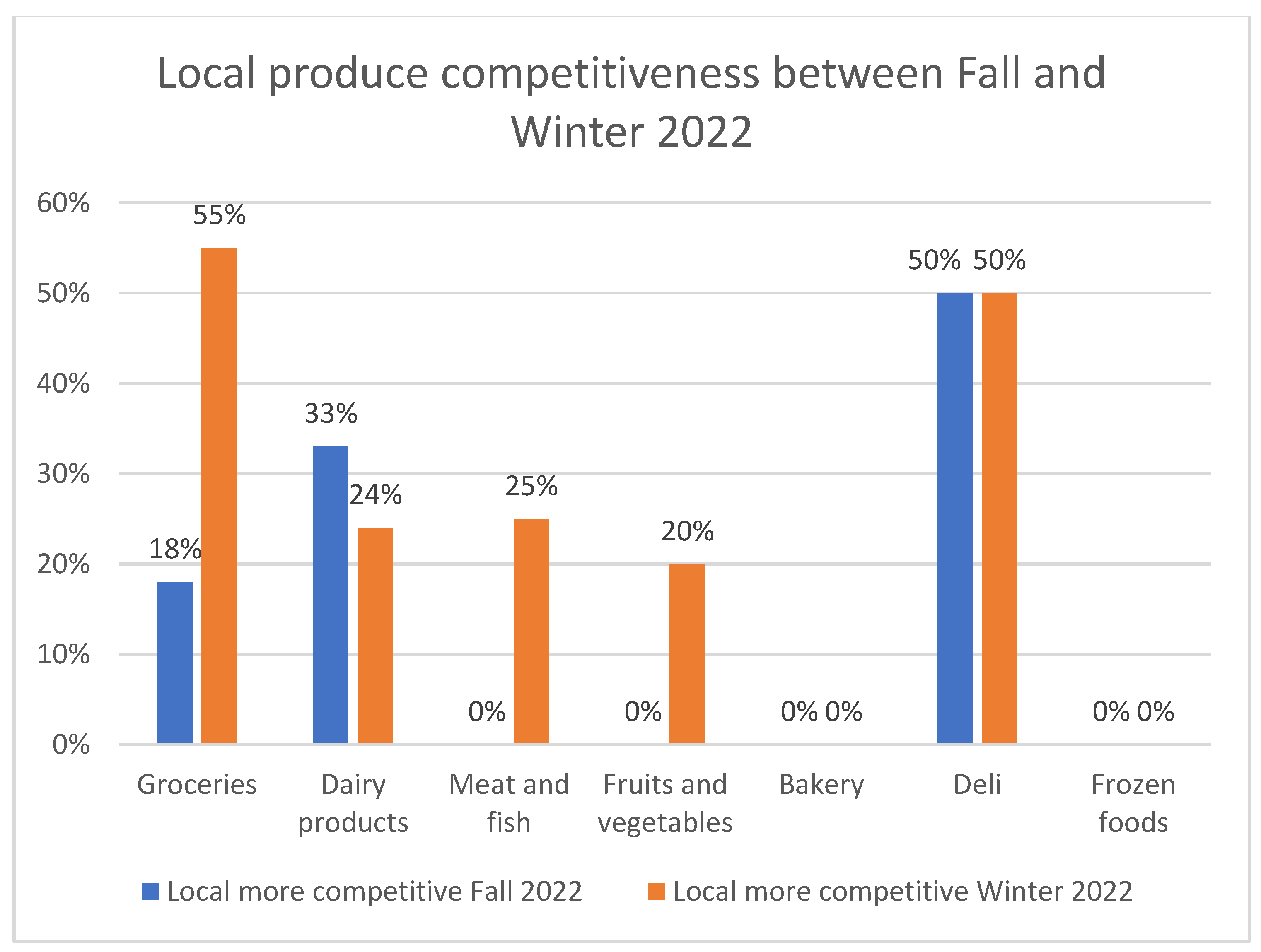 Sustainability 15 05199 g001