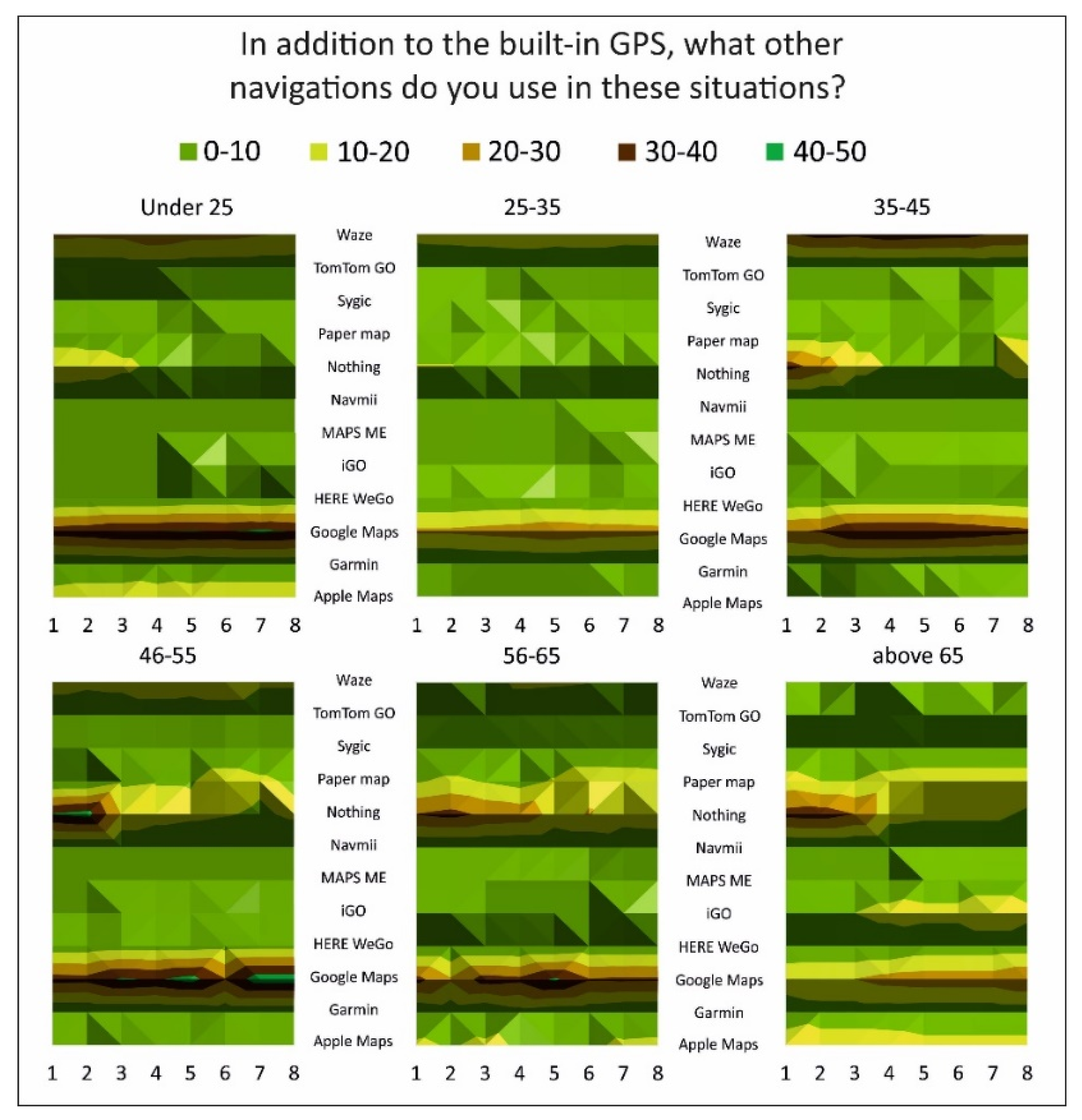 Sustainability 15 05203 g006