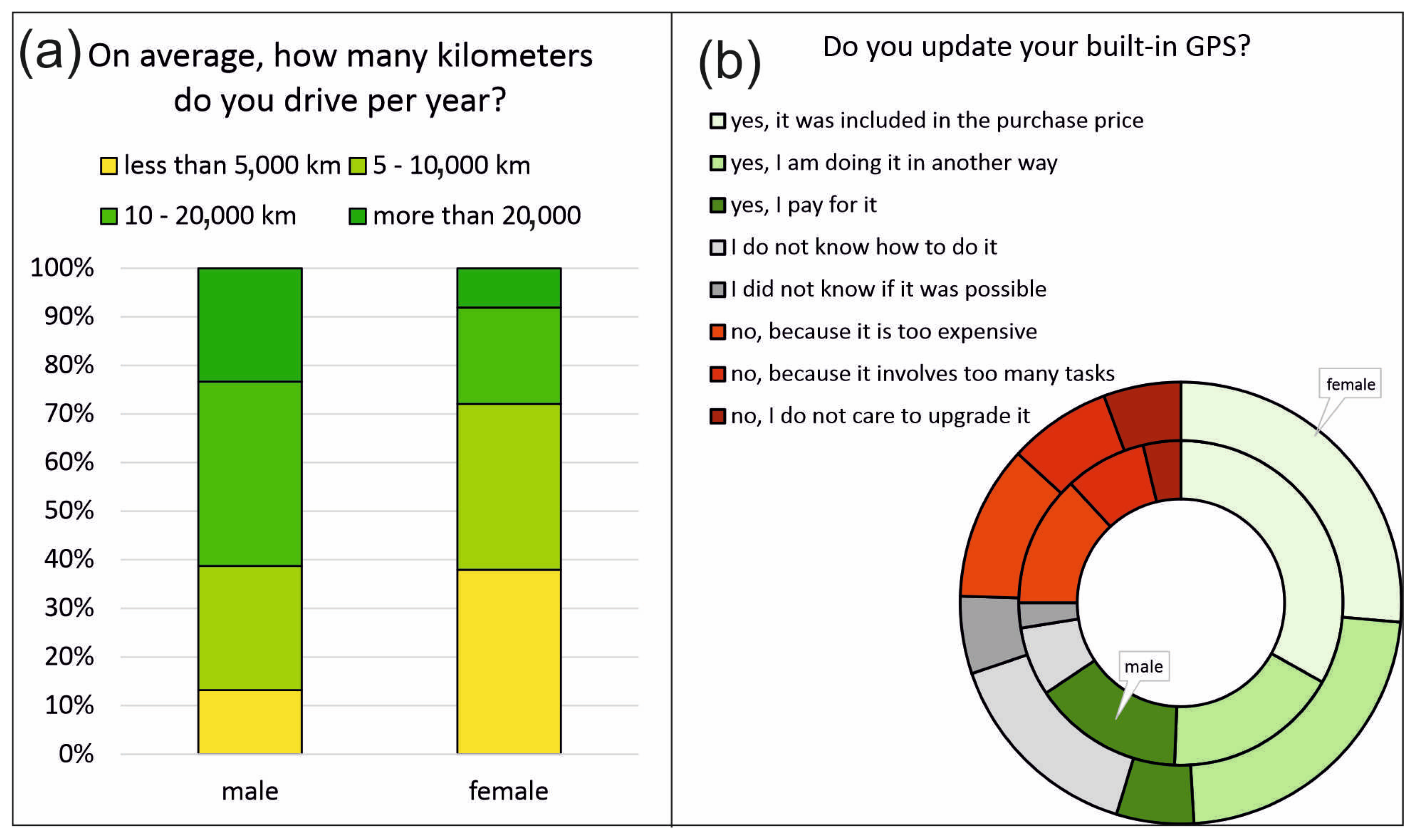 Sustainability 15 05203 g008