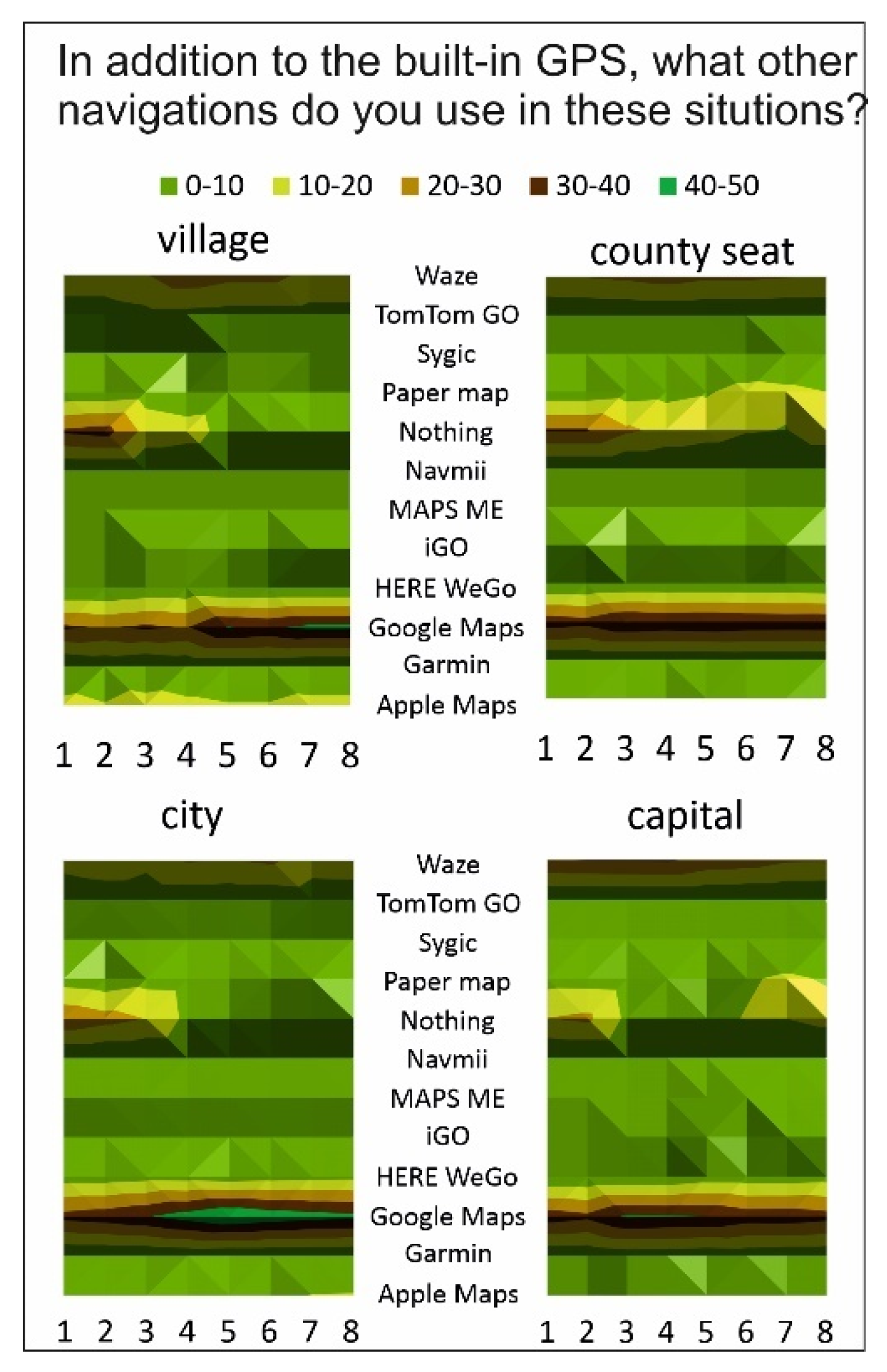 Sustainability 15 05203 g012