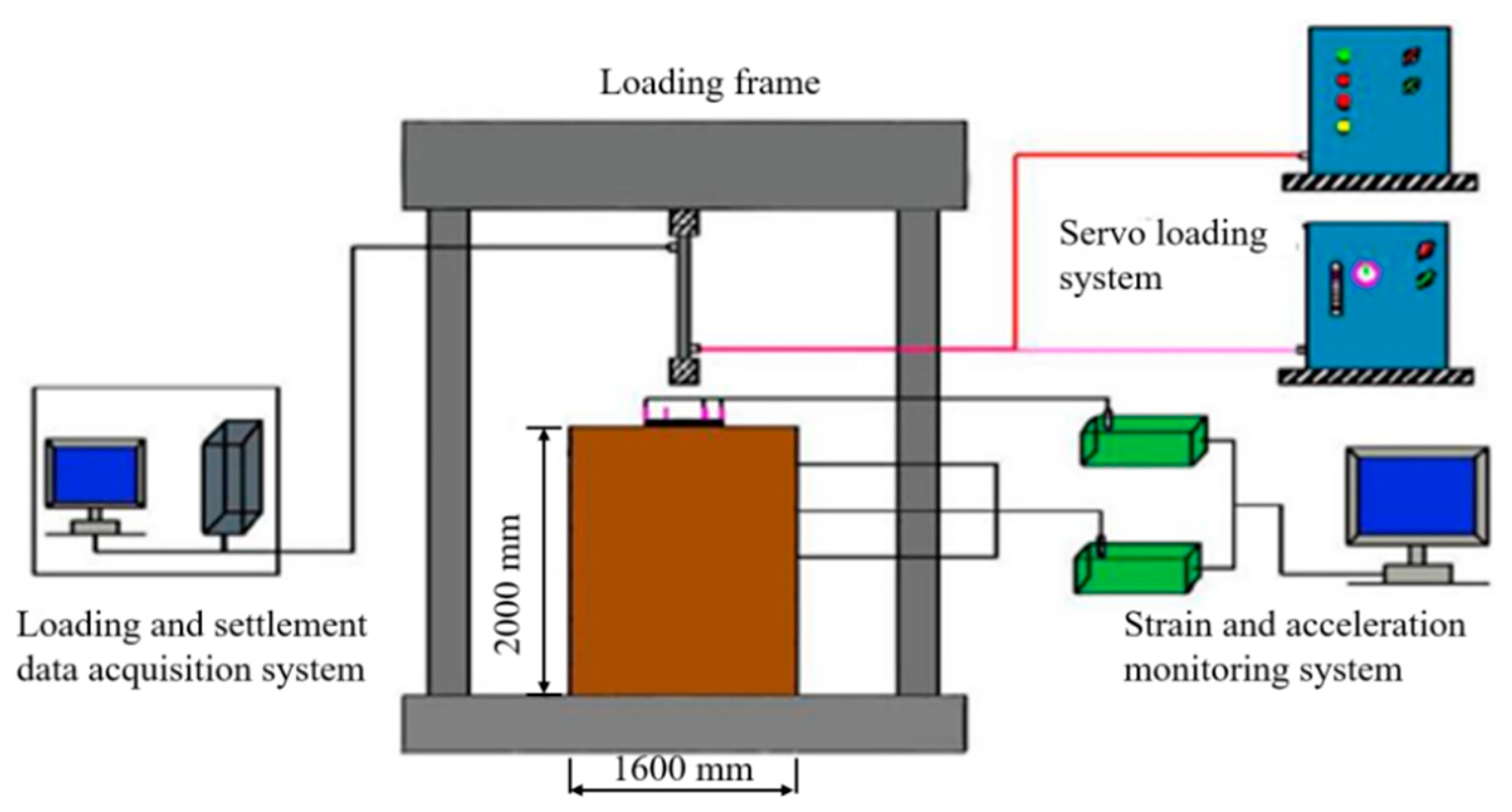 Sustainability 15 05205 g001 Sustainability 15 05205 g001