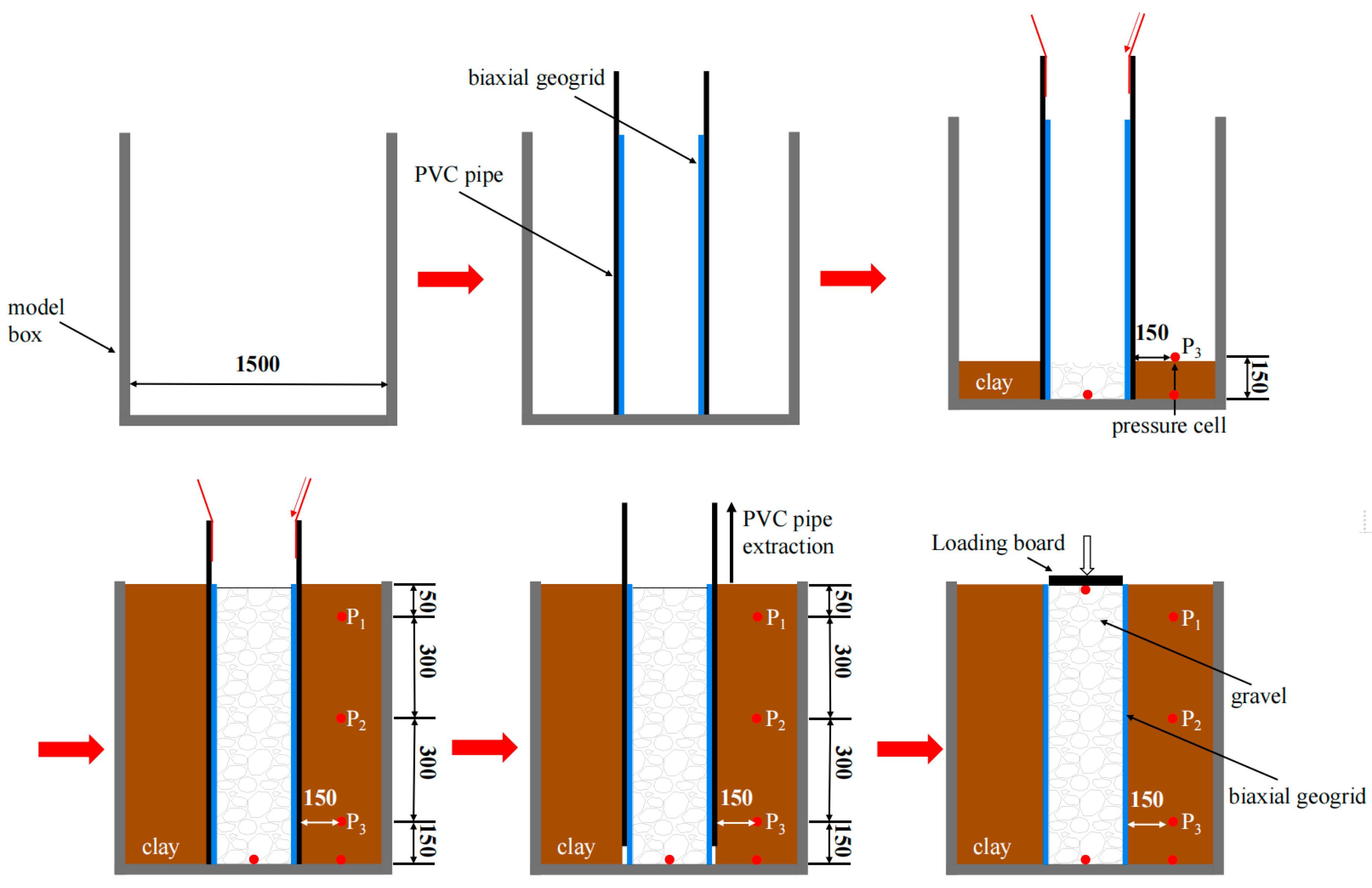Sustainability 15 05205 g002 Sustainability 15 05205 g002