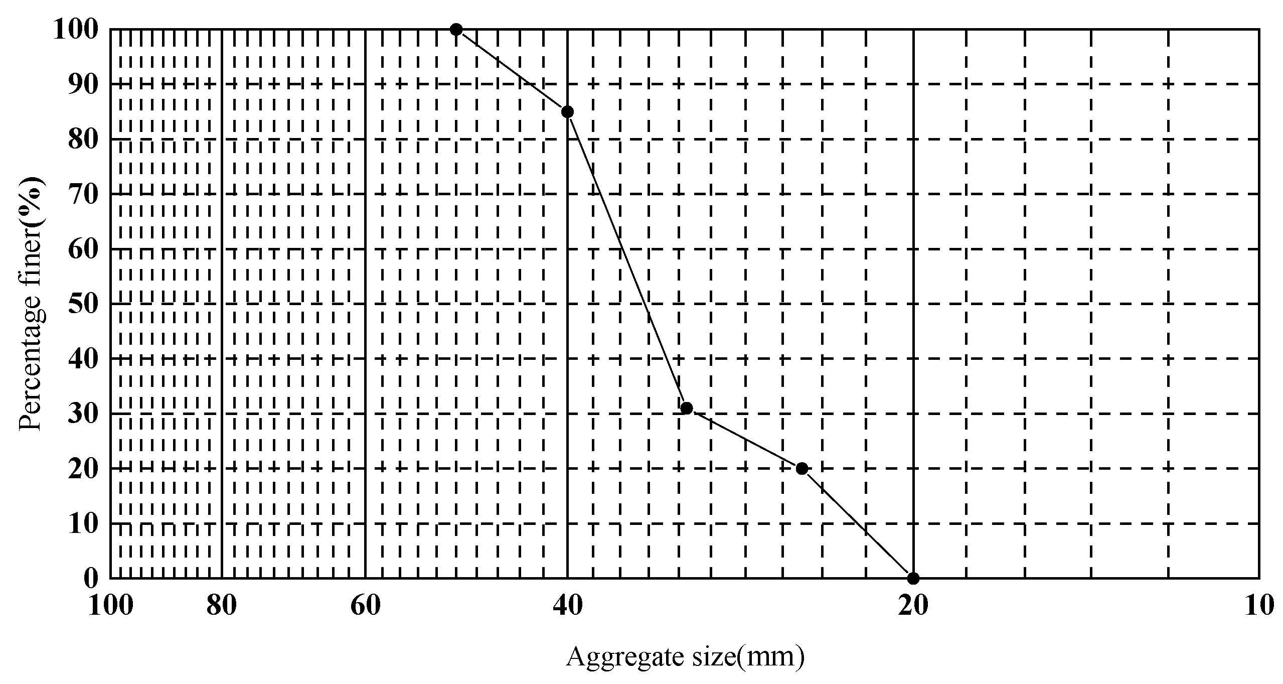 Sustainability 15 05205 g003 Sustainability 15 05205 g003