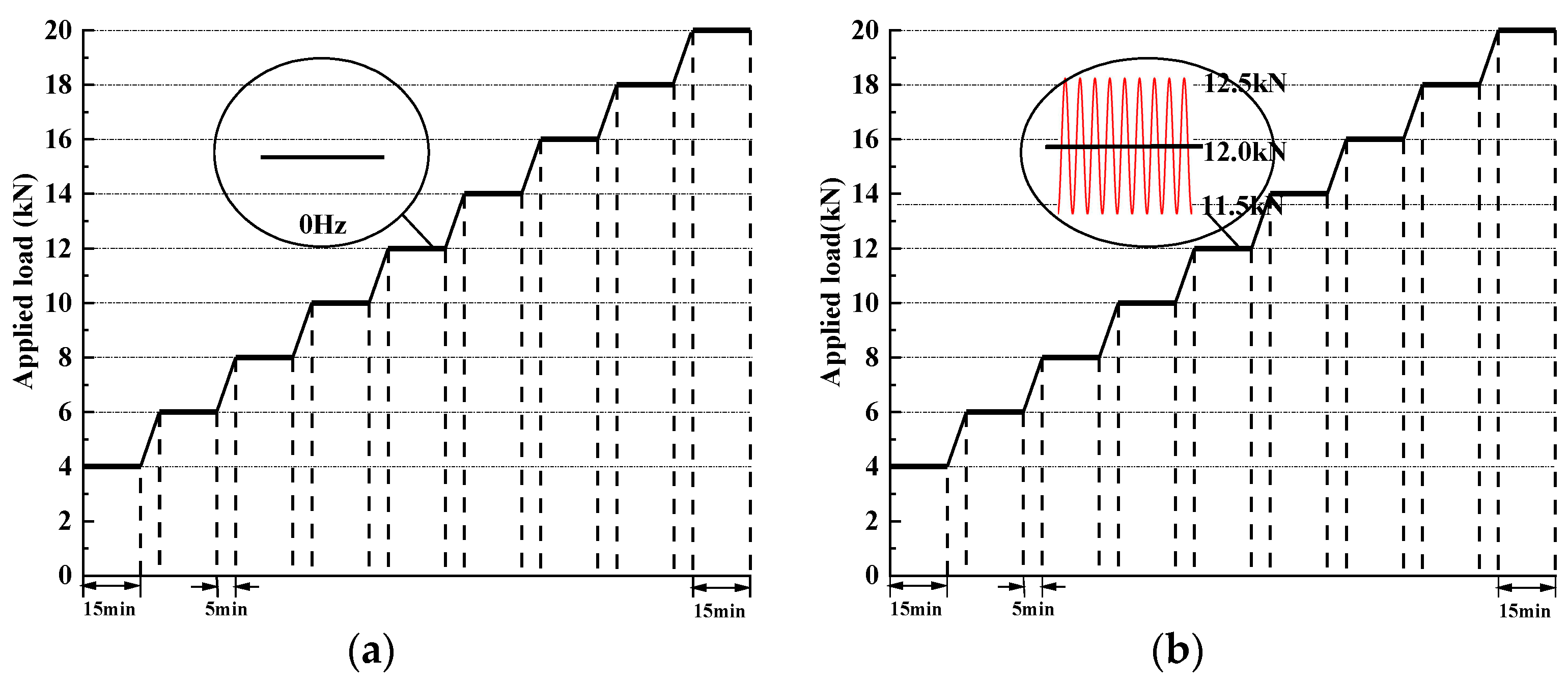 Sustainability 15 05205 g006 Sustainability 15 05205 g006