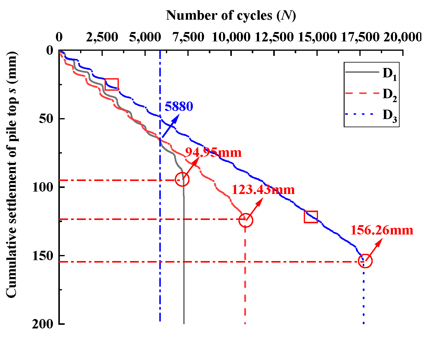 Sustainability 15 05205 g007 Sustainability 15 05205 g007