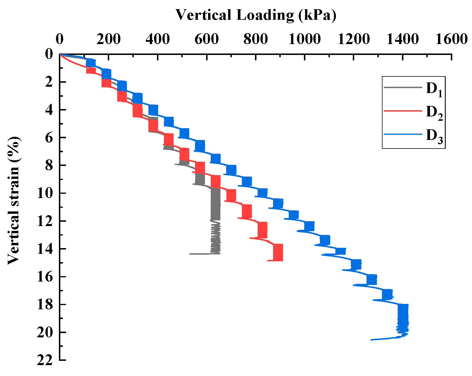 Sustainability 15 05205 g008 Sustainability 15 05205 g008