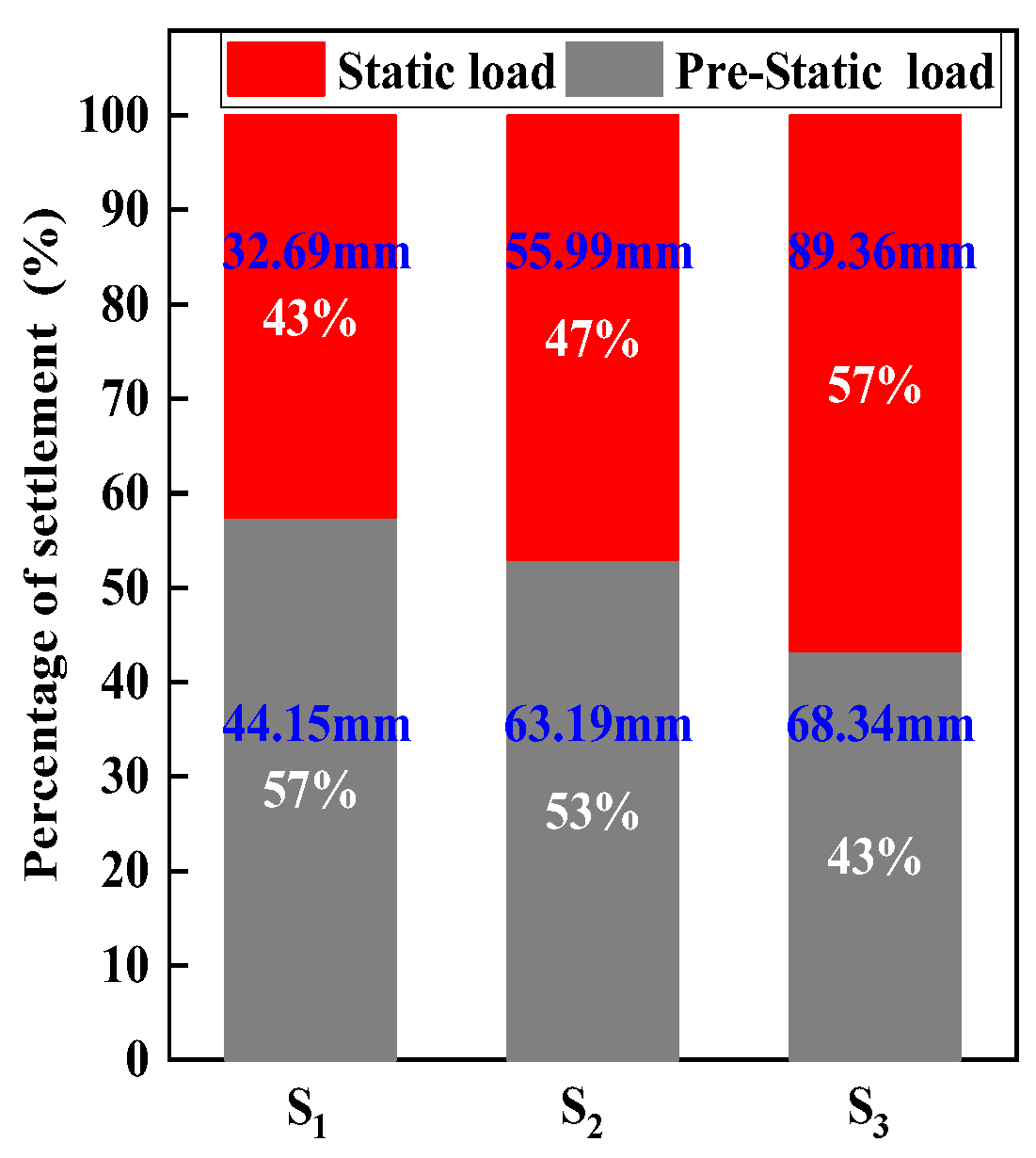 Sustainability 15 05205 g012 Sustainability 15 05205 g012