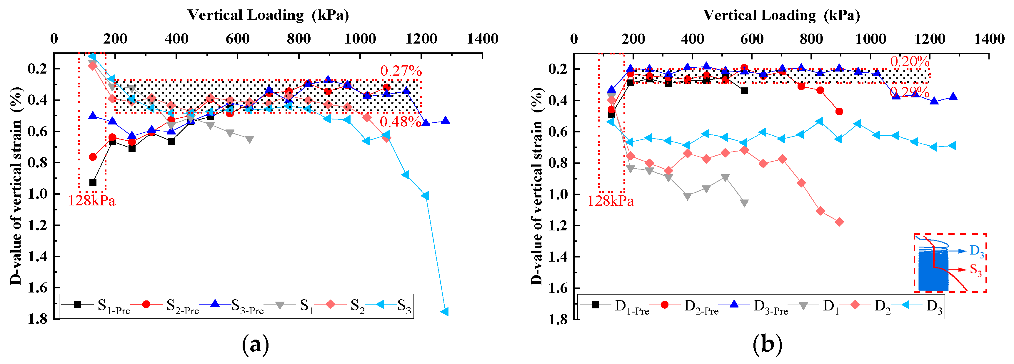 Sustainability 15 05205 g013 Sustainability 15 05205 g013