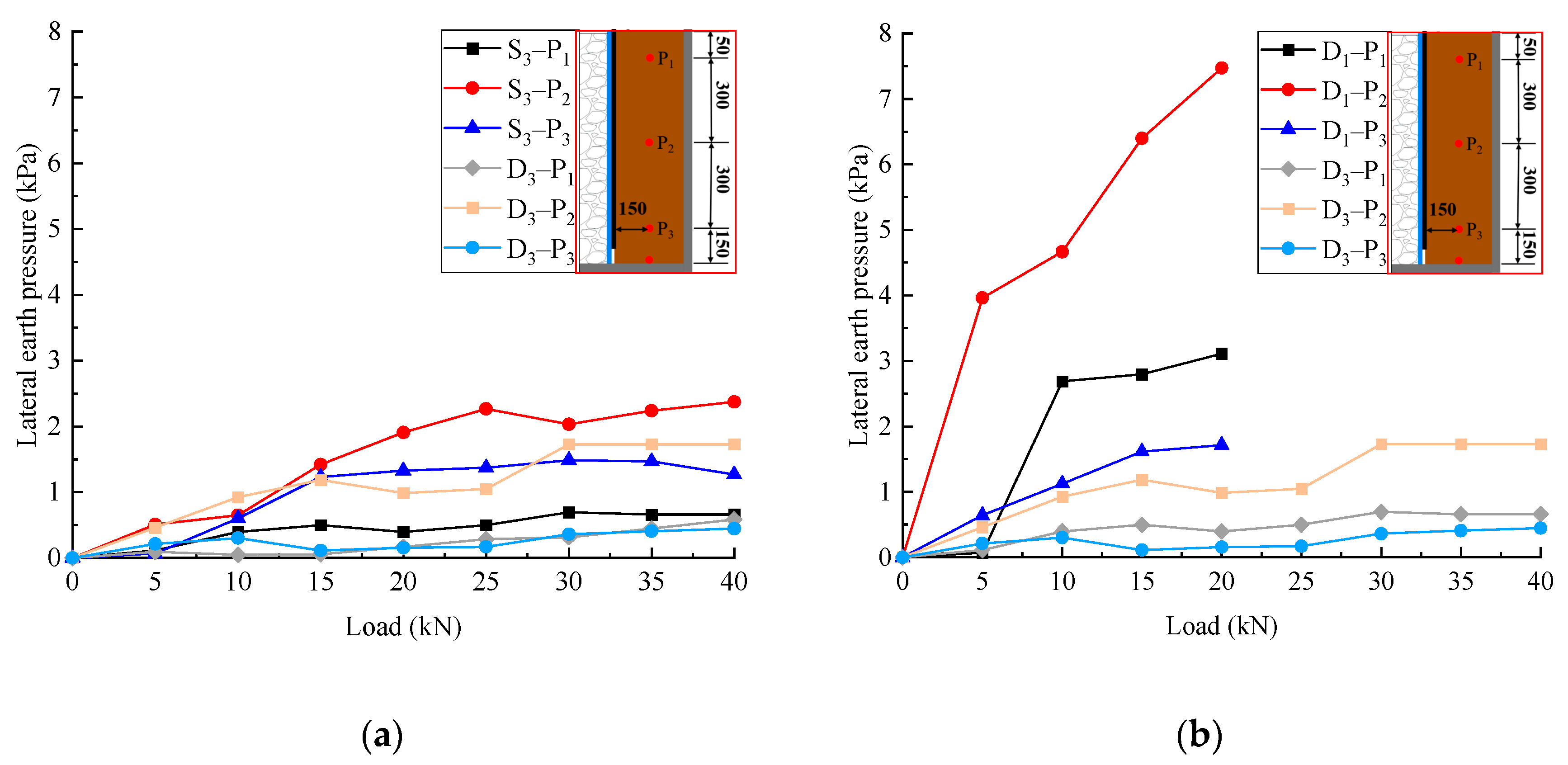 Sustainability 15 05205 g016 Sustainability 15 05205 g016