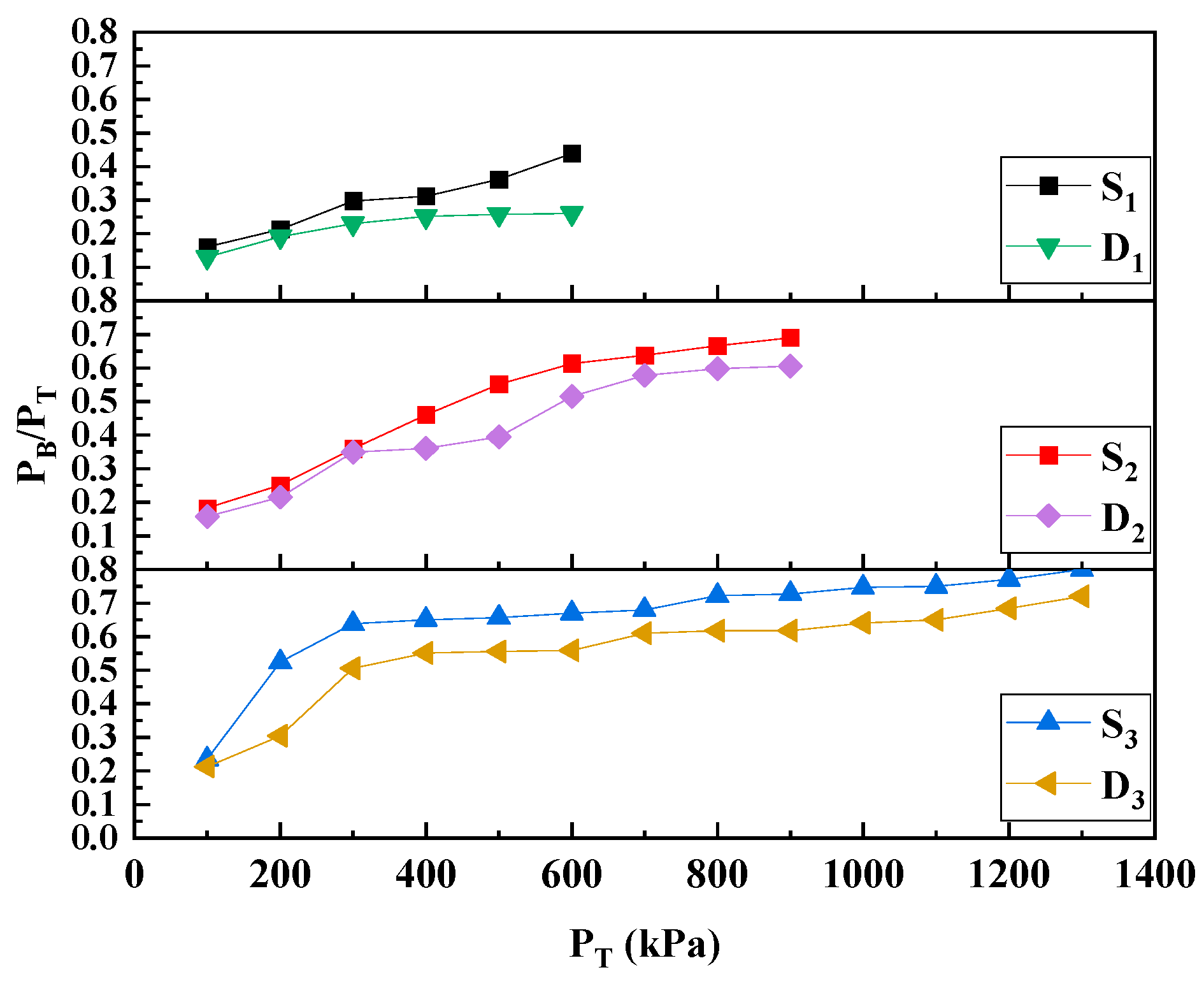 Sustainability 15 05205 g017 Sustainability 15 05205 g017