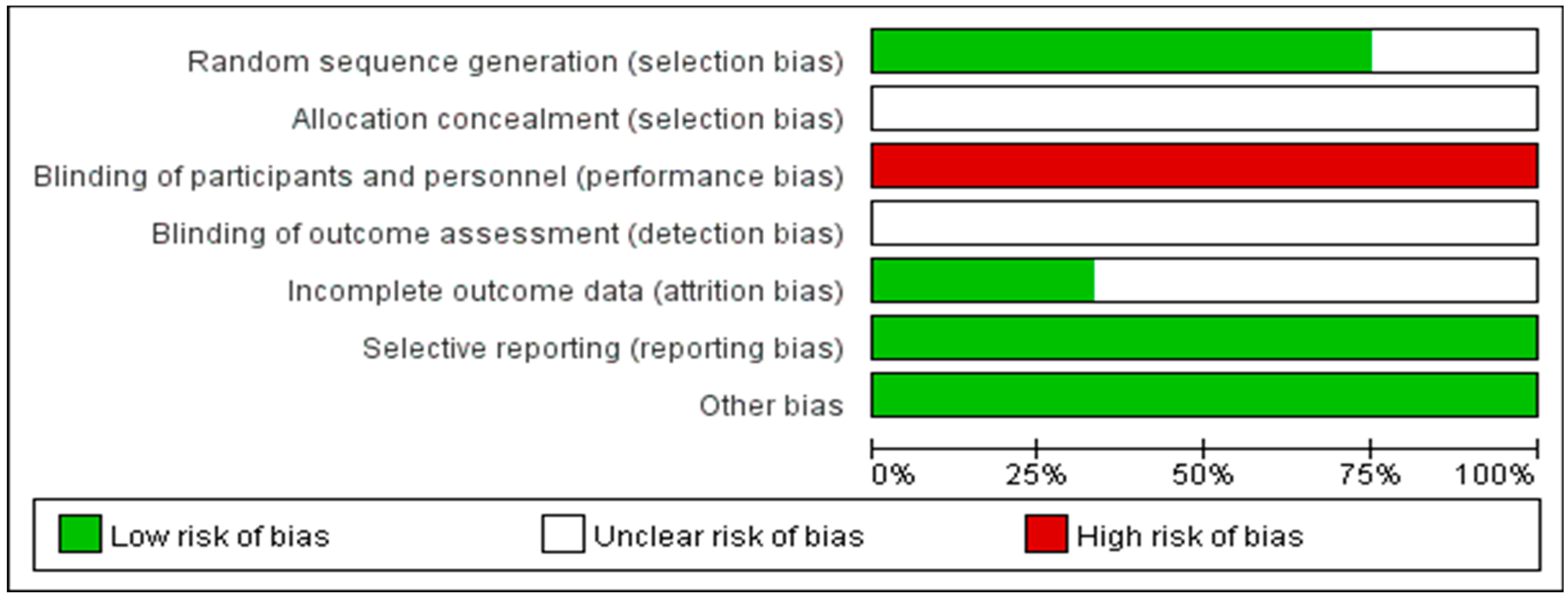 Sustainability 15 05206 g002 Sustainability 15 05206 g002