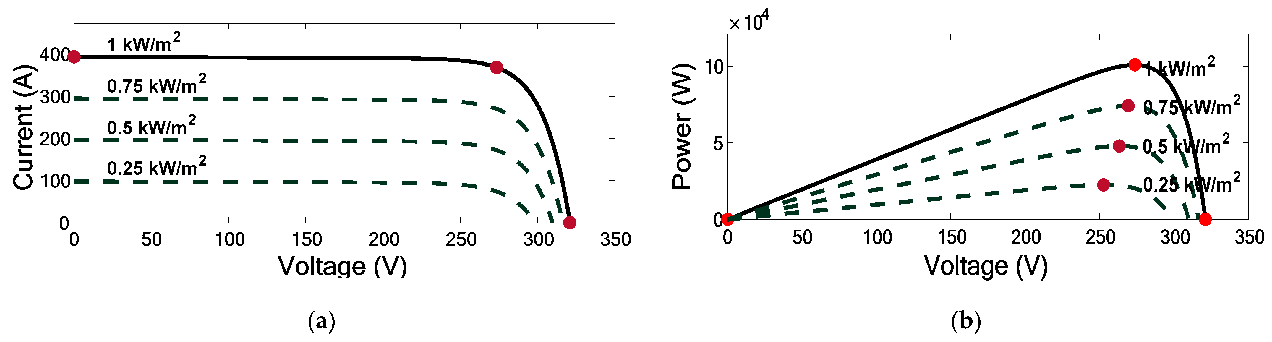 Sustainability 15 05209 g003 Sustainability 15 05209 g003