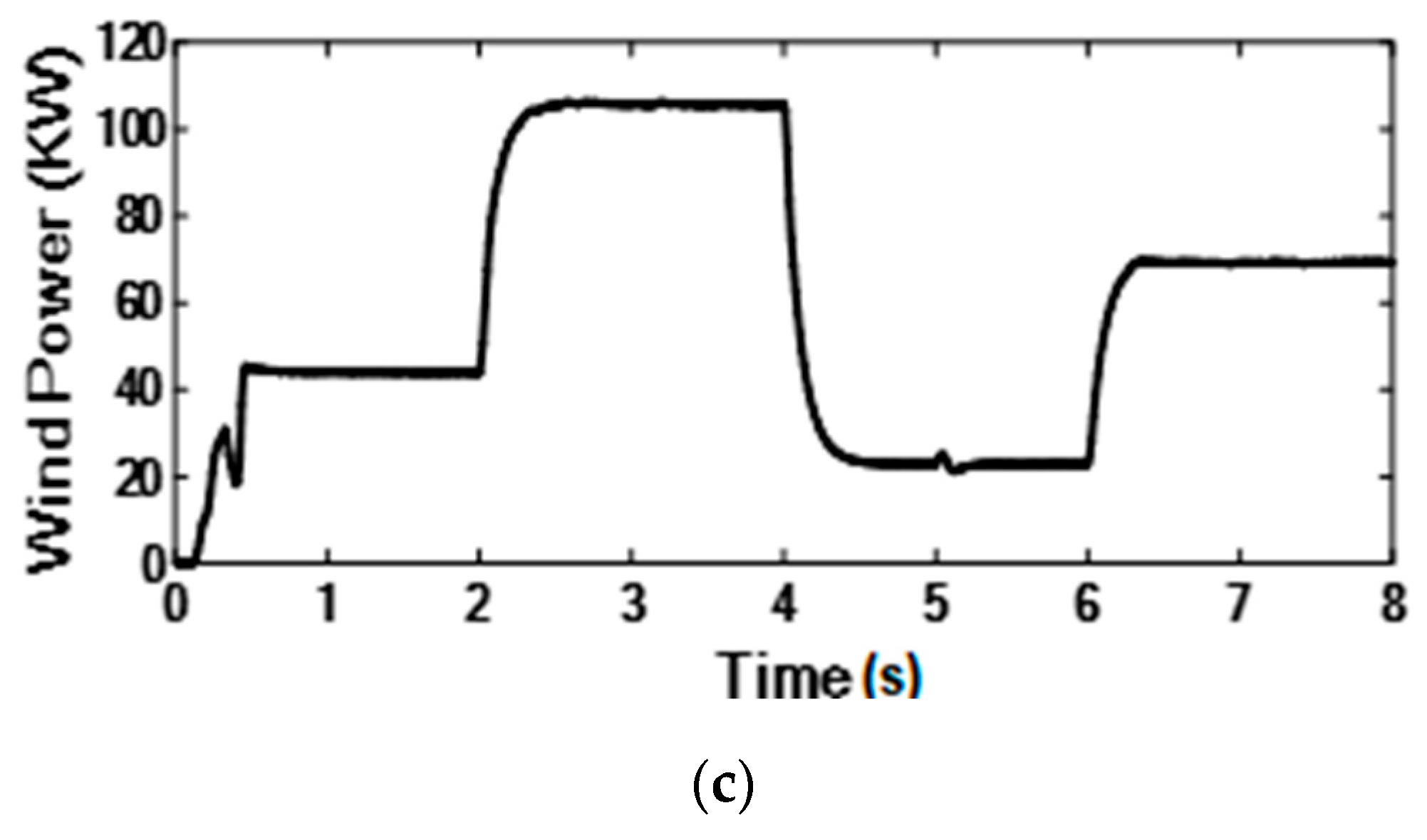 Sustainability 15 05209 g013b Sustainability 15 05209 g013b