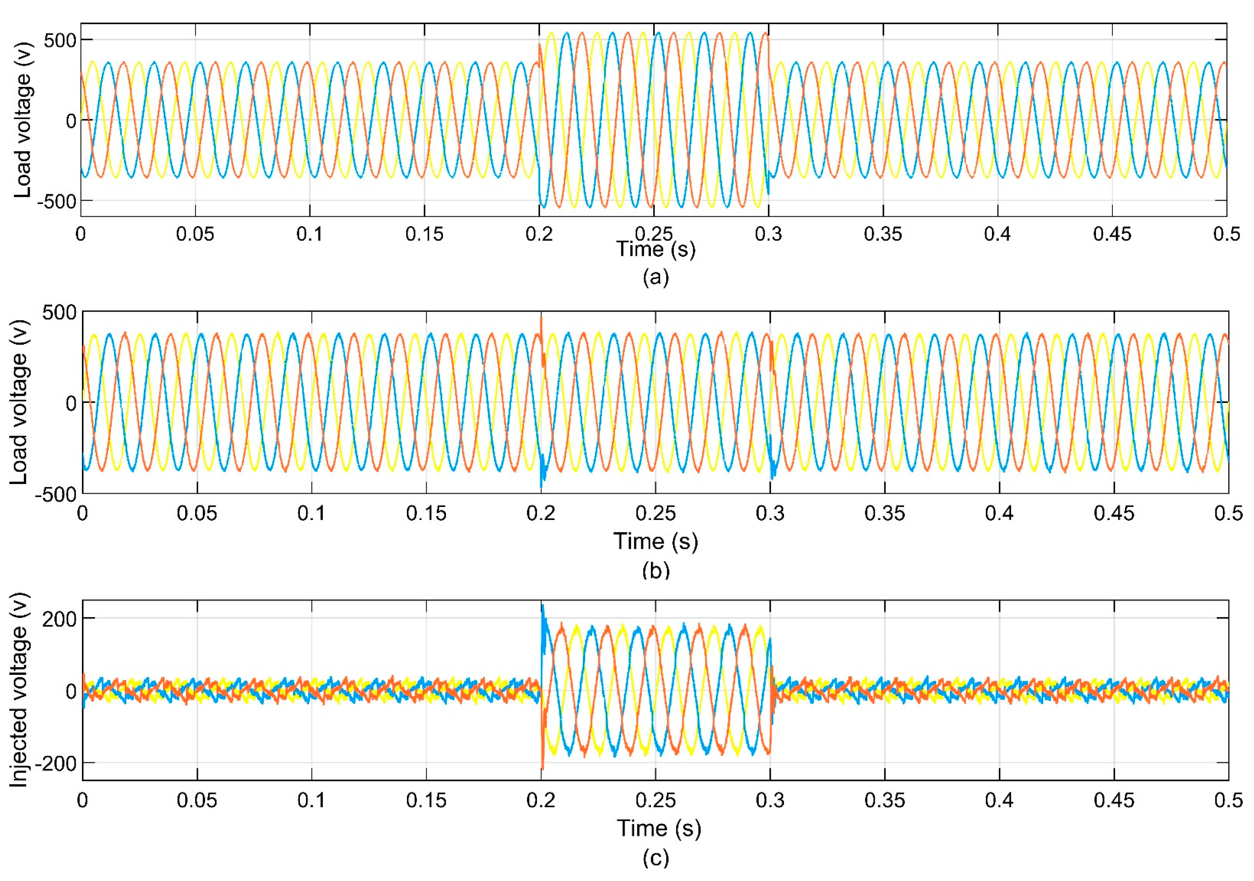 Sustainability 15 05209 g020 Sustainability 15 05209 g020