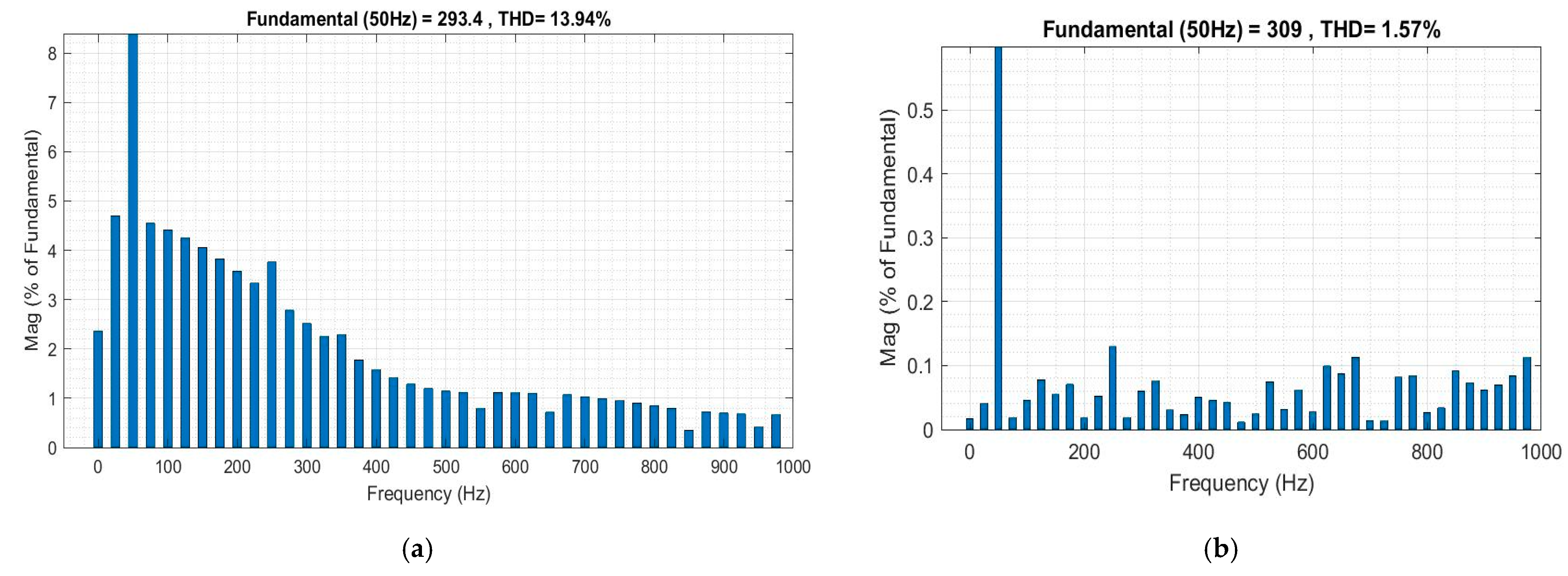 Sustainability 15 05209 g022 Sustainability 15 05209 g022