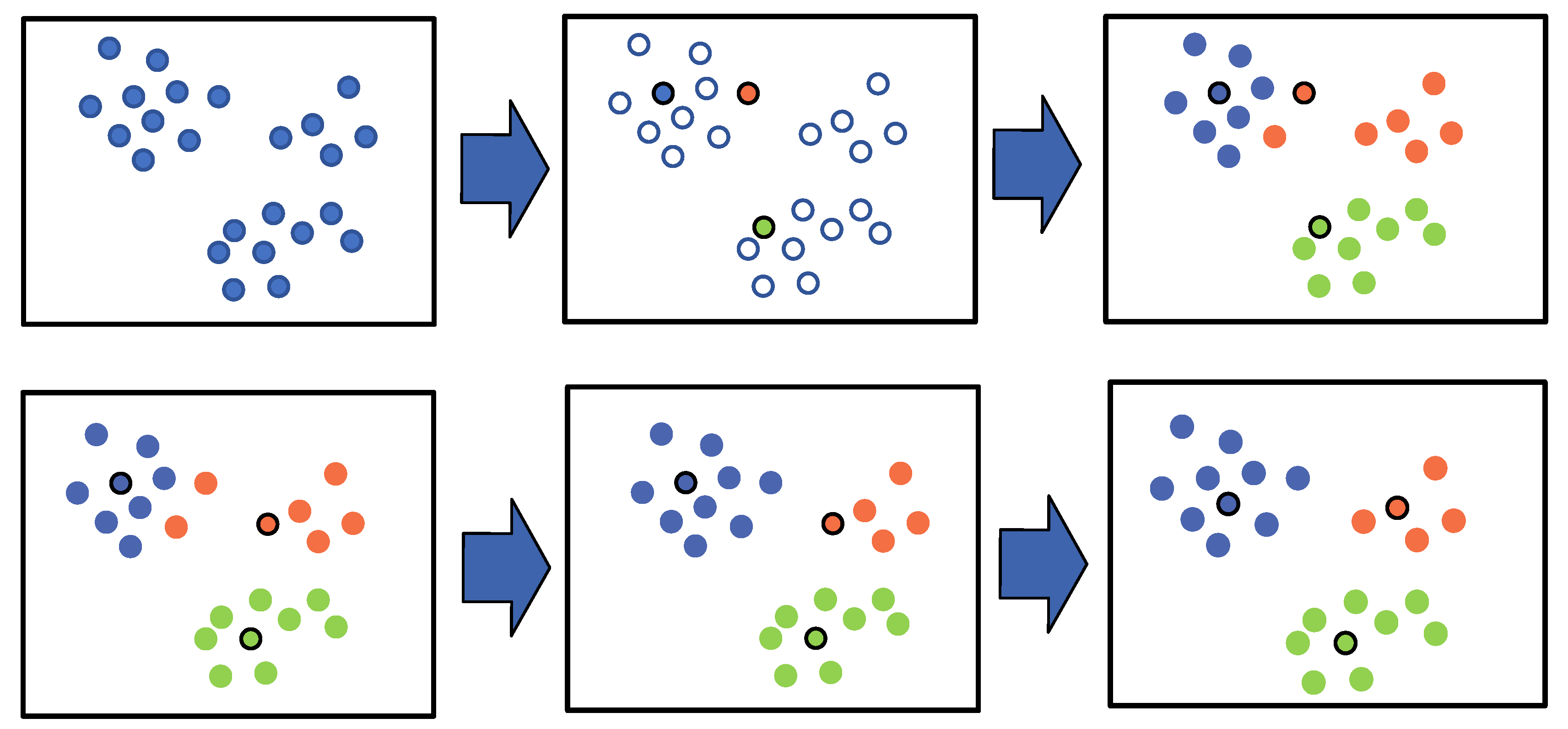 Sustainability 15 05211 g002