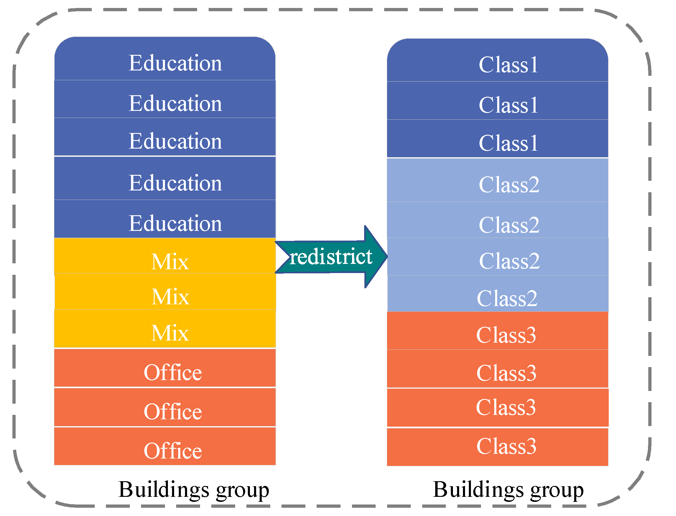 Sustainability 15 05211 g009