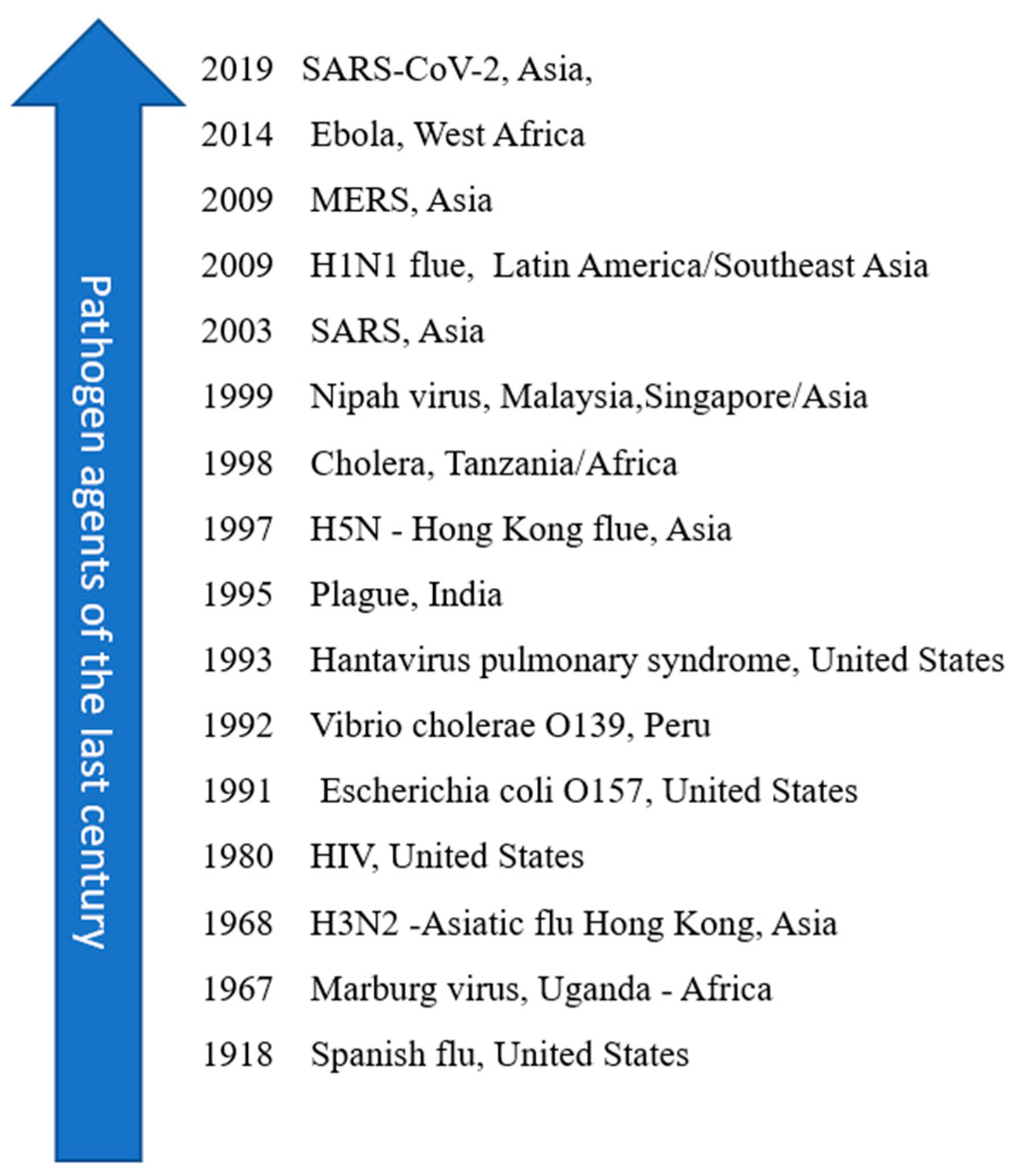Sustainability 15 05214 g002 Sustainability 15 05214 g002