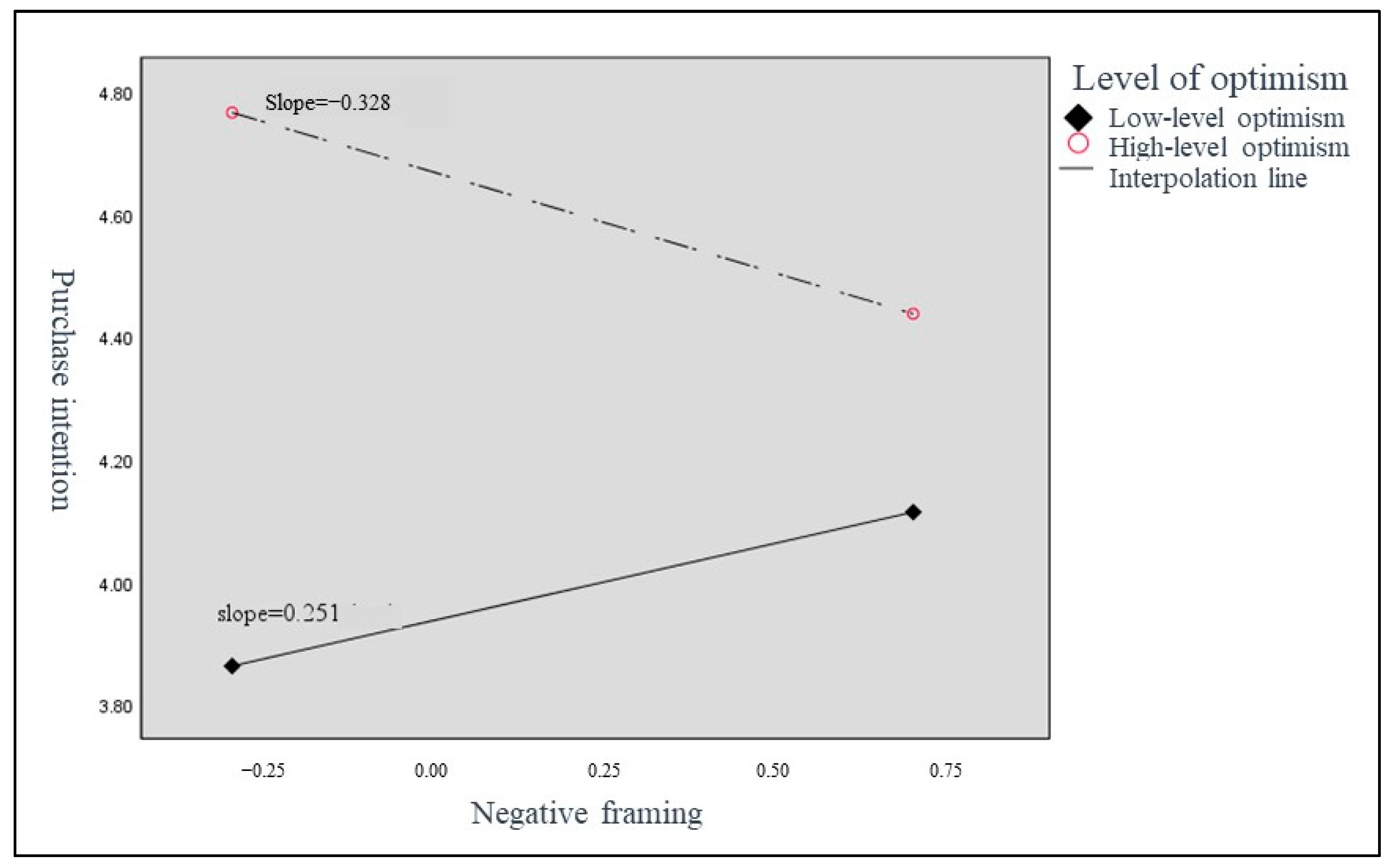 Sustainability 15 05216 g002 Sustainability 15 05216 g002
