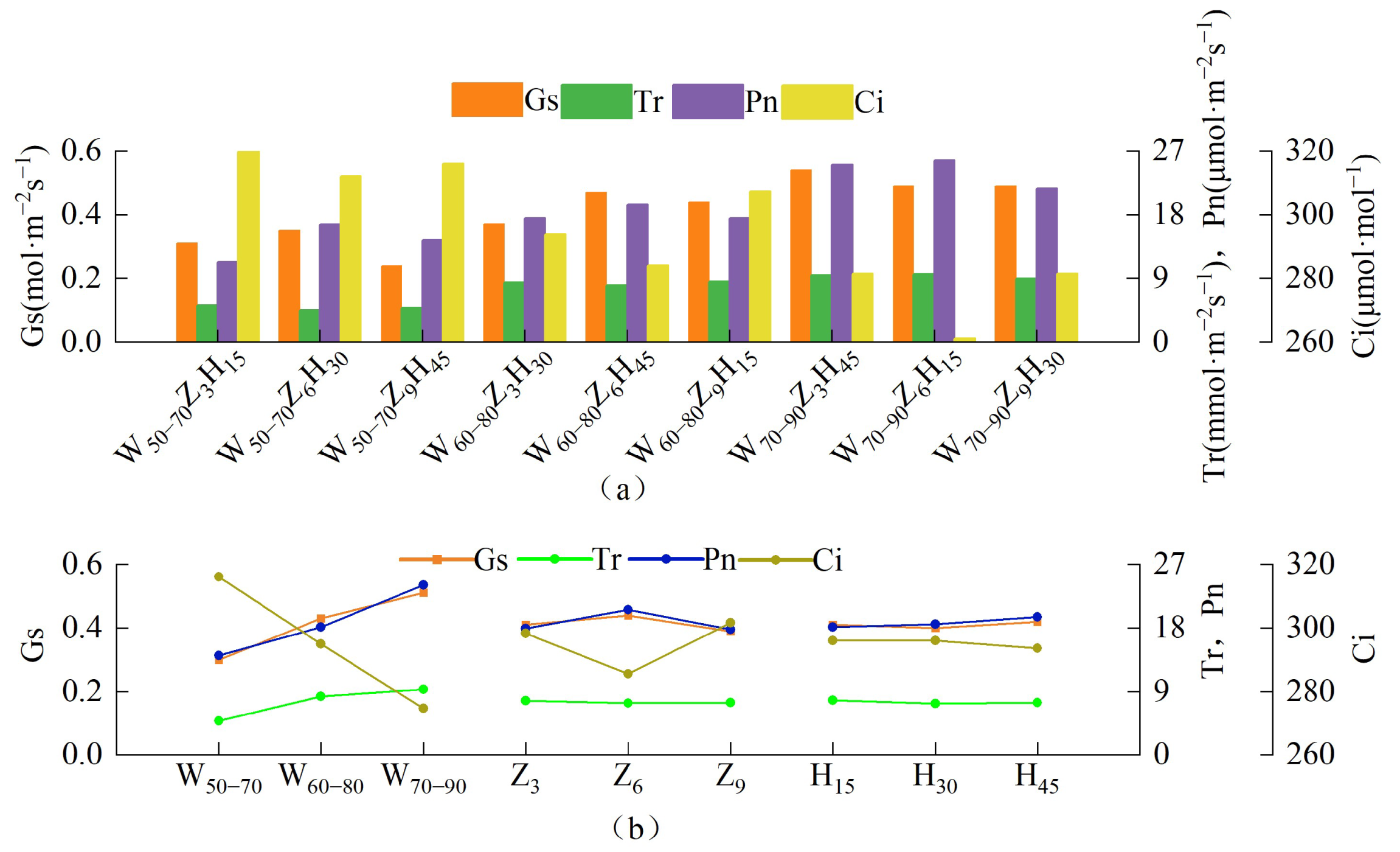 Sustainability 15 05220 g003 Sustainability 15 05220 g003