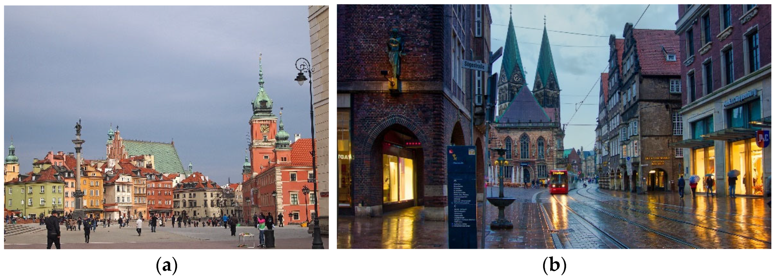 Sustainability 15 05222 g006