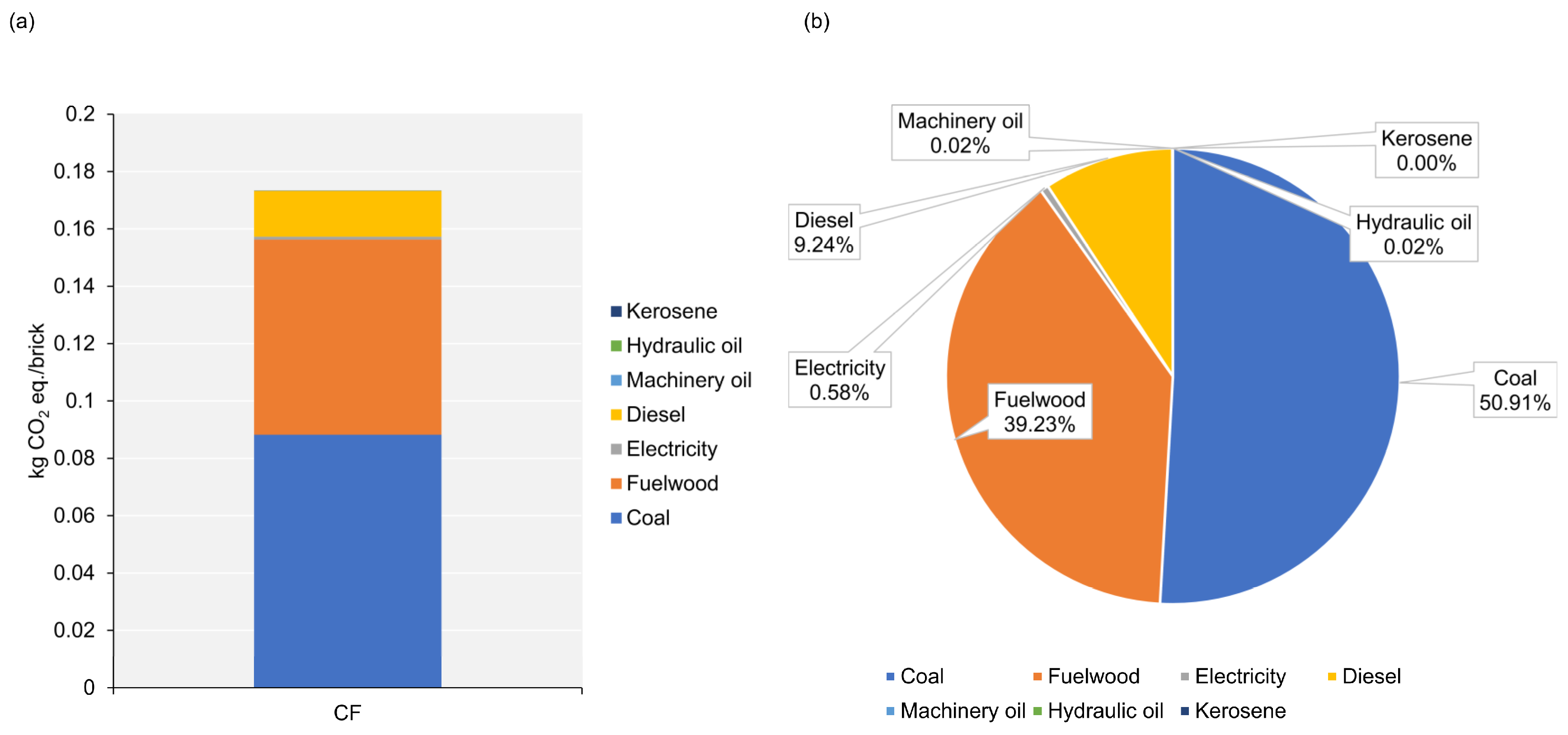 Sustainability 15 05228 g001 Sustainability 15 05228 g001