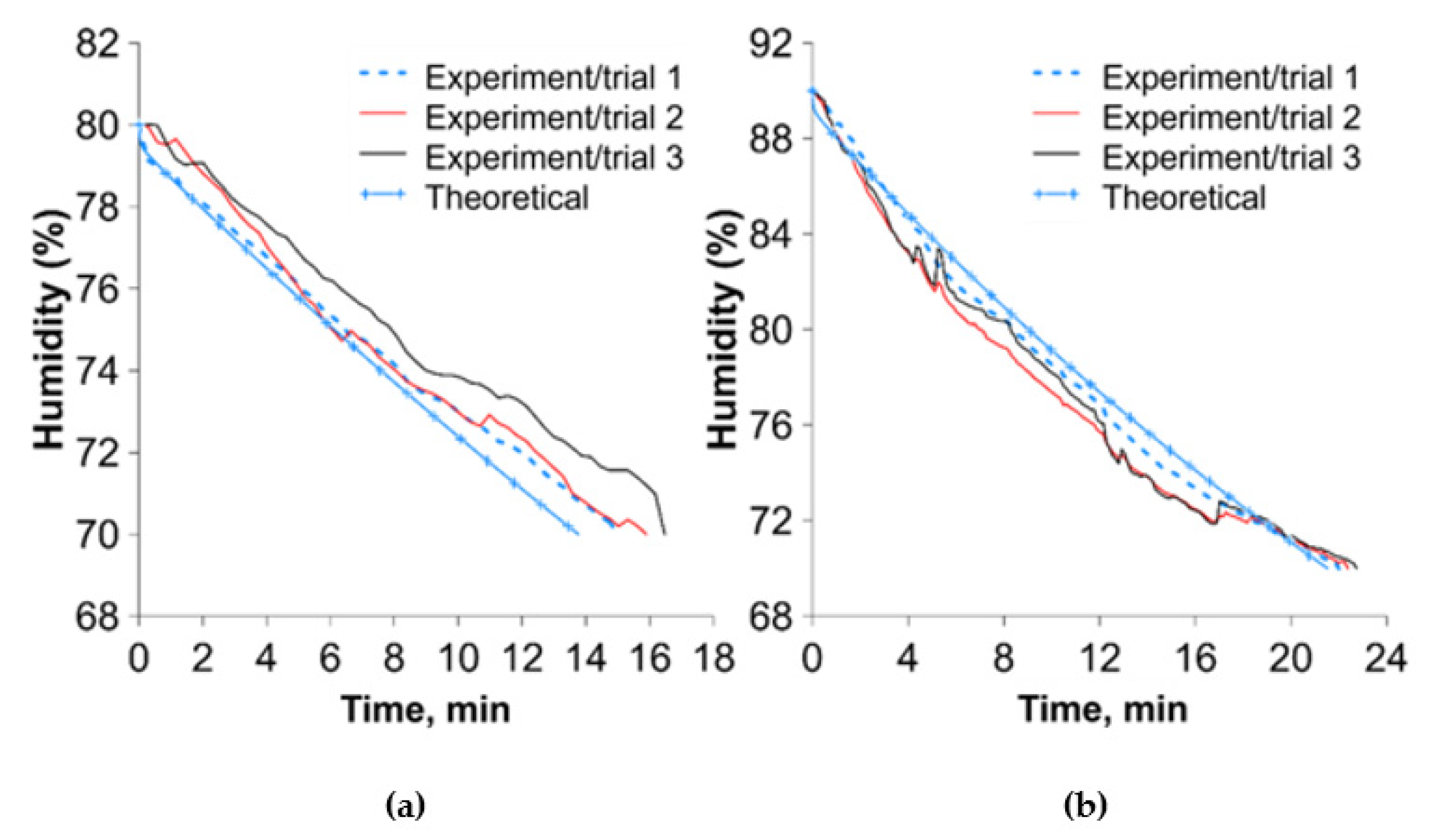 Sustainability 15 05236 g004