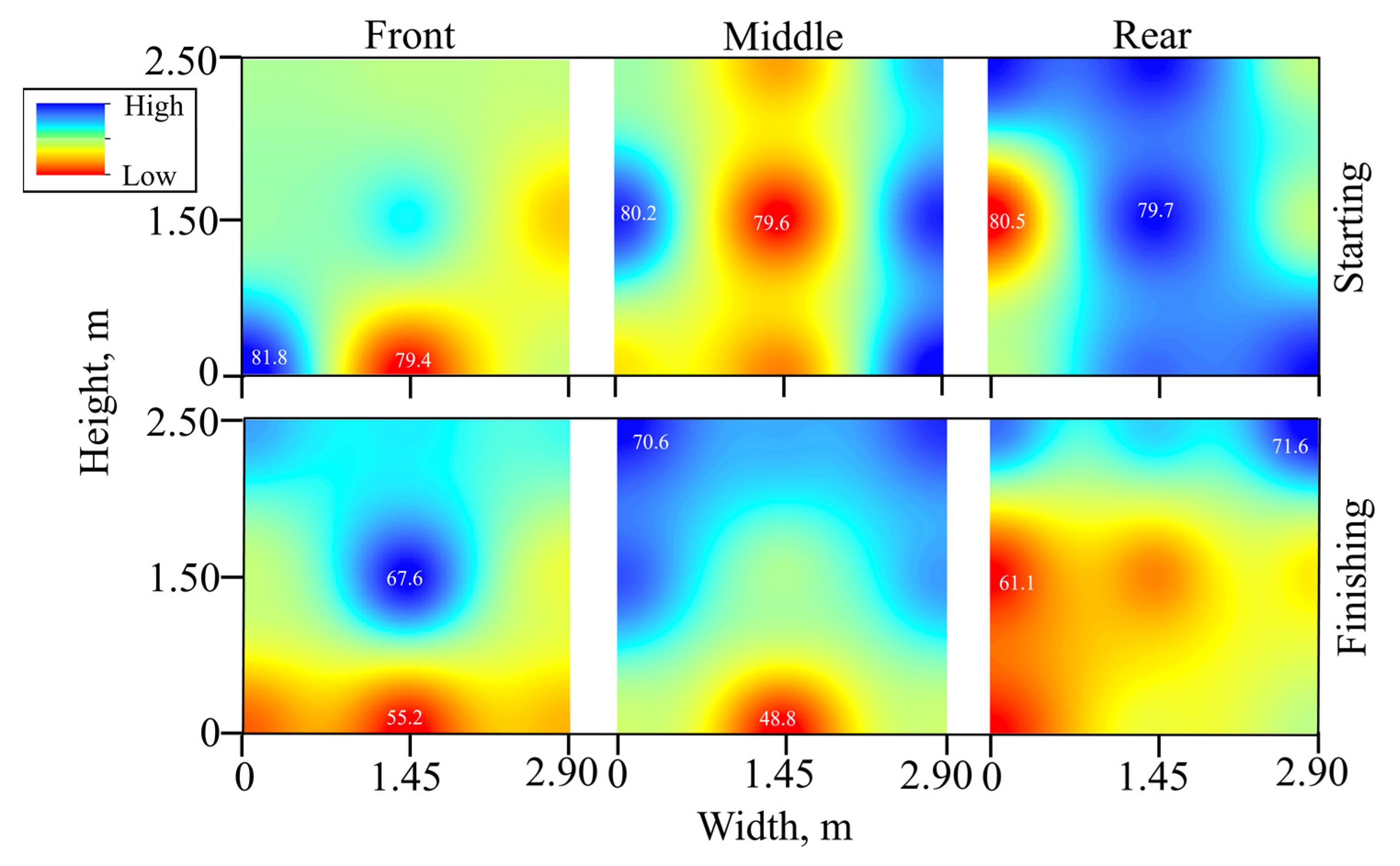 Sustainability 15 05236 g006
