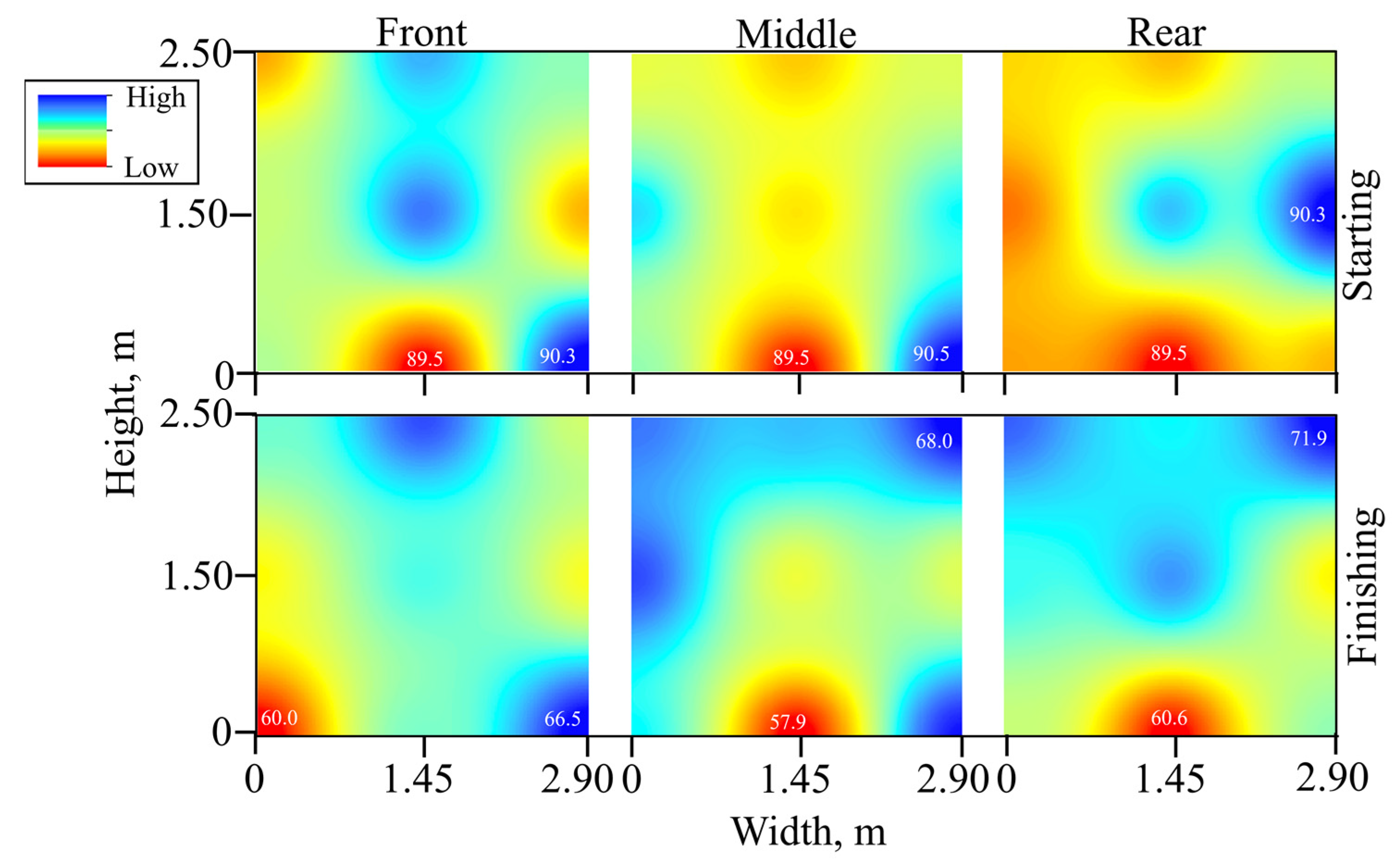 Sustainability 15 05236 g007