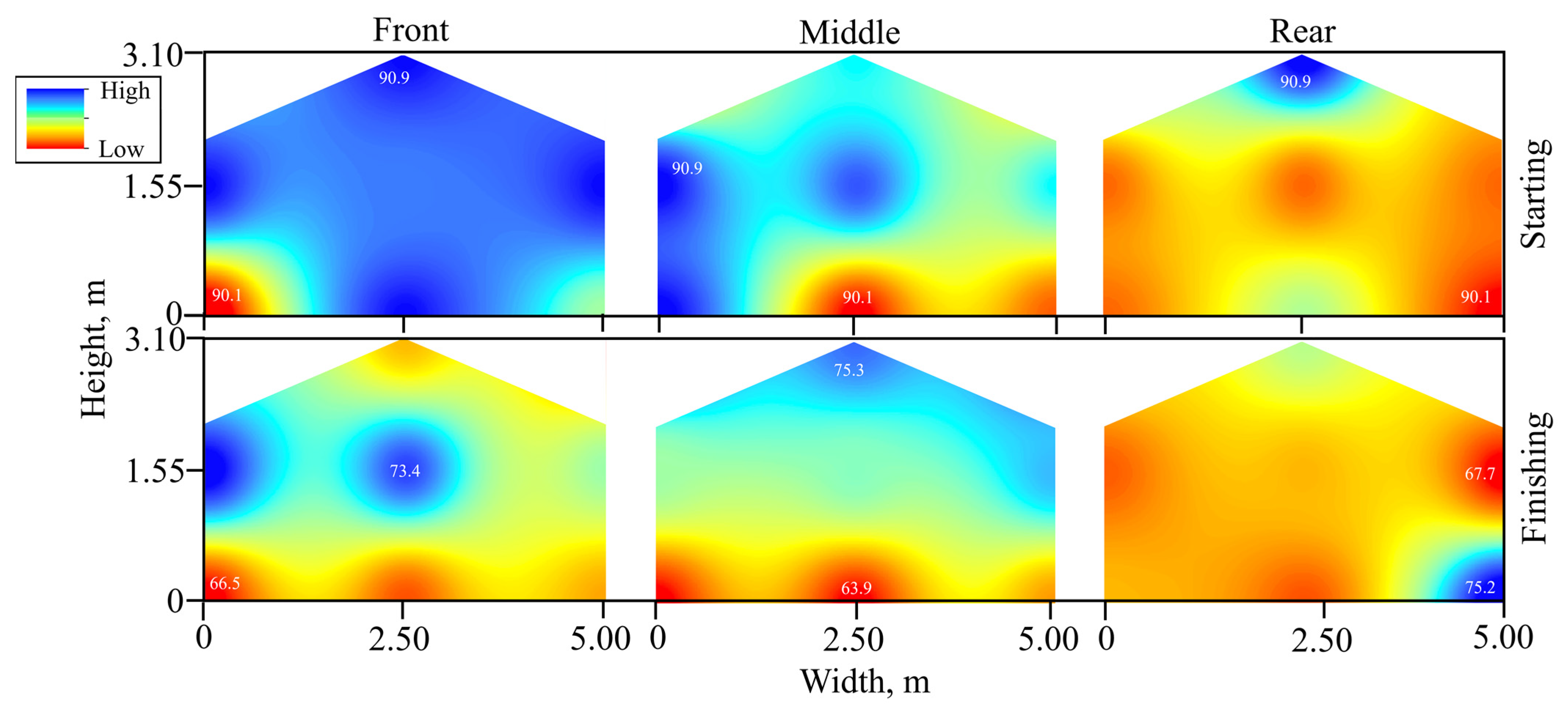 Sustainability 15 05236 g009