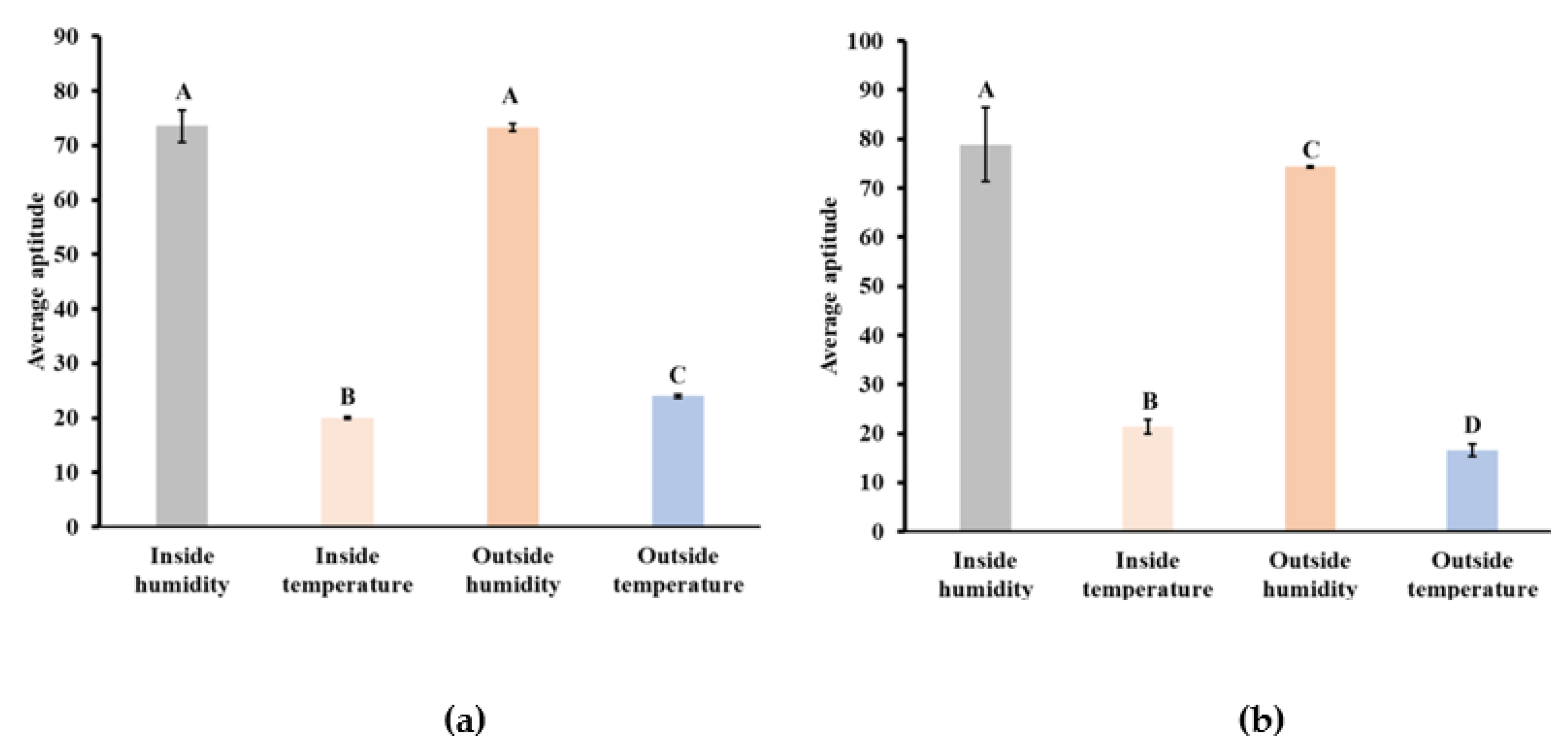 Sustainability 15 05236 g010