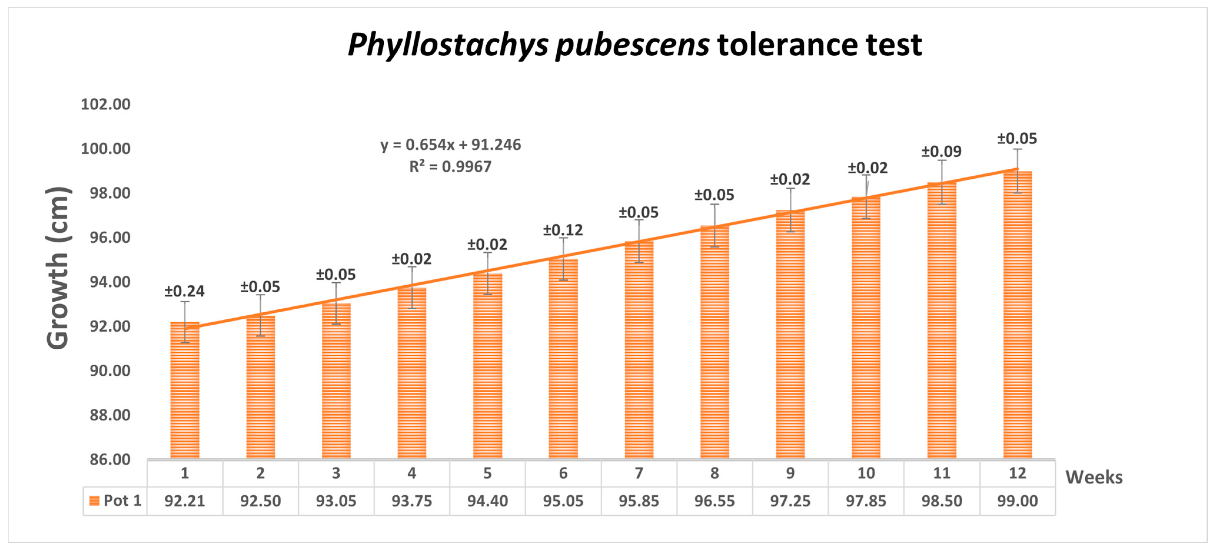 Sustainability 15 05238 g002 Sustainability 15 05238 g002