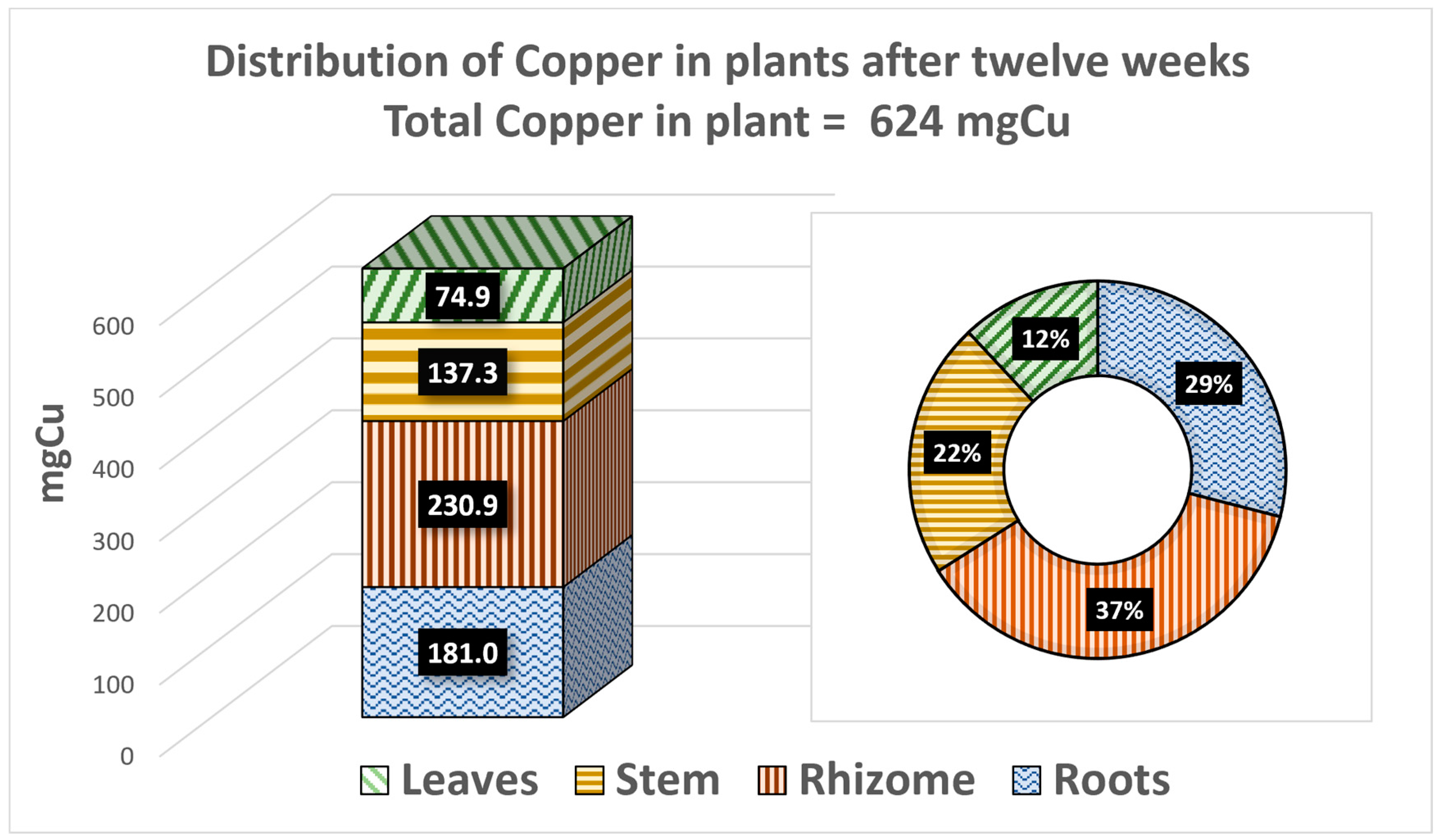Sustainability 15 05238 g004 Sustainability 15 05238 g004