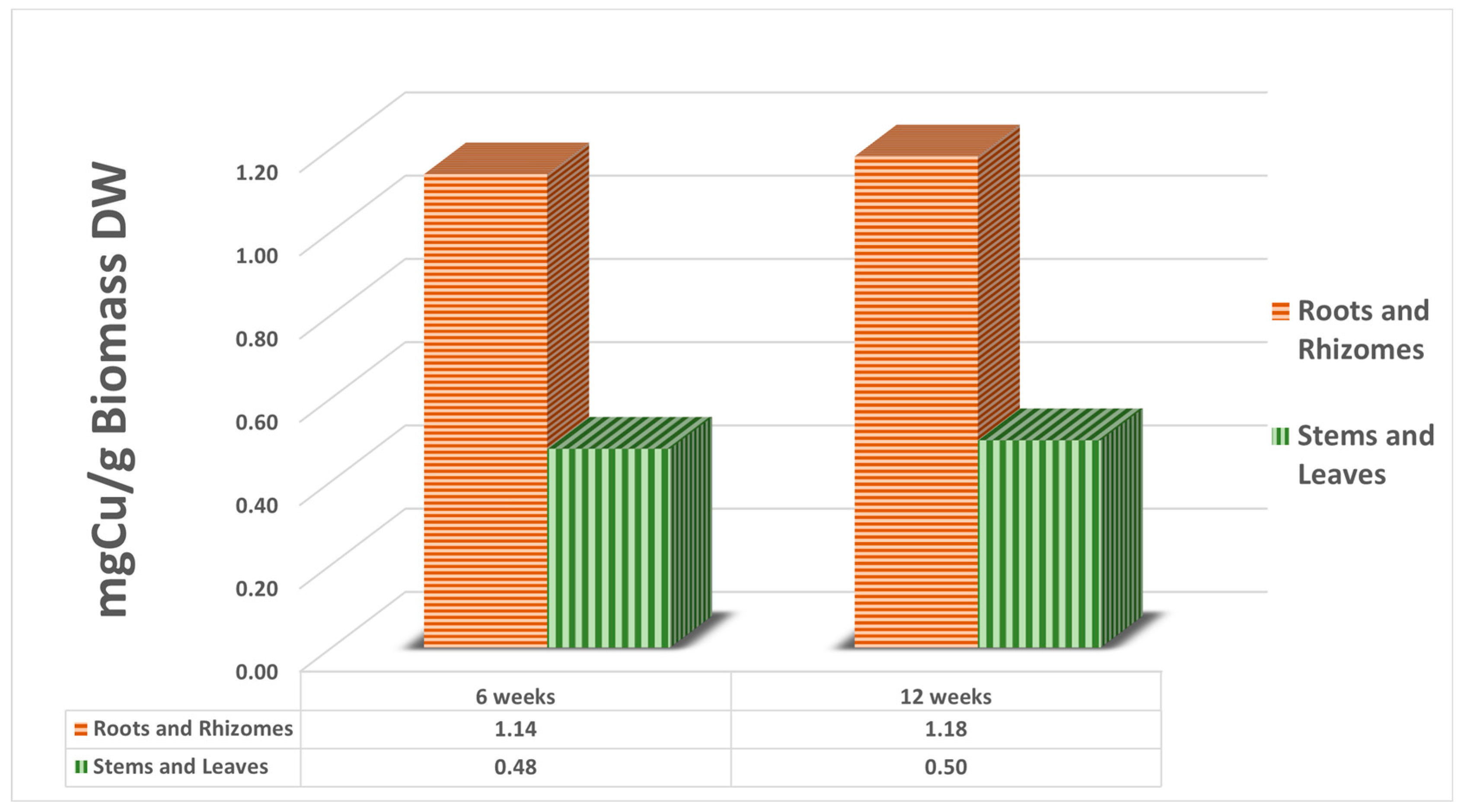 Sustainability 15 05238 g005 Sustainability 15 05238 g005