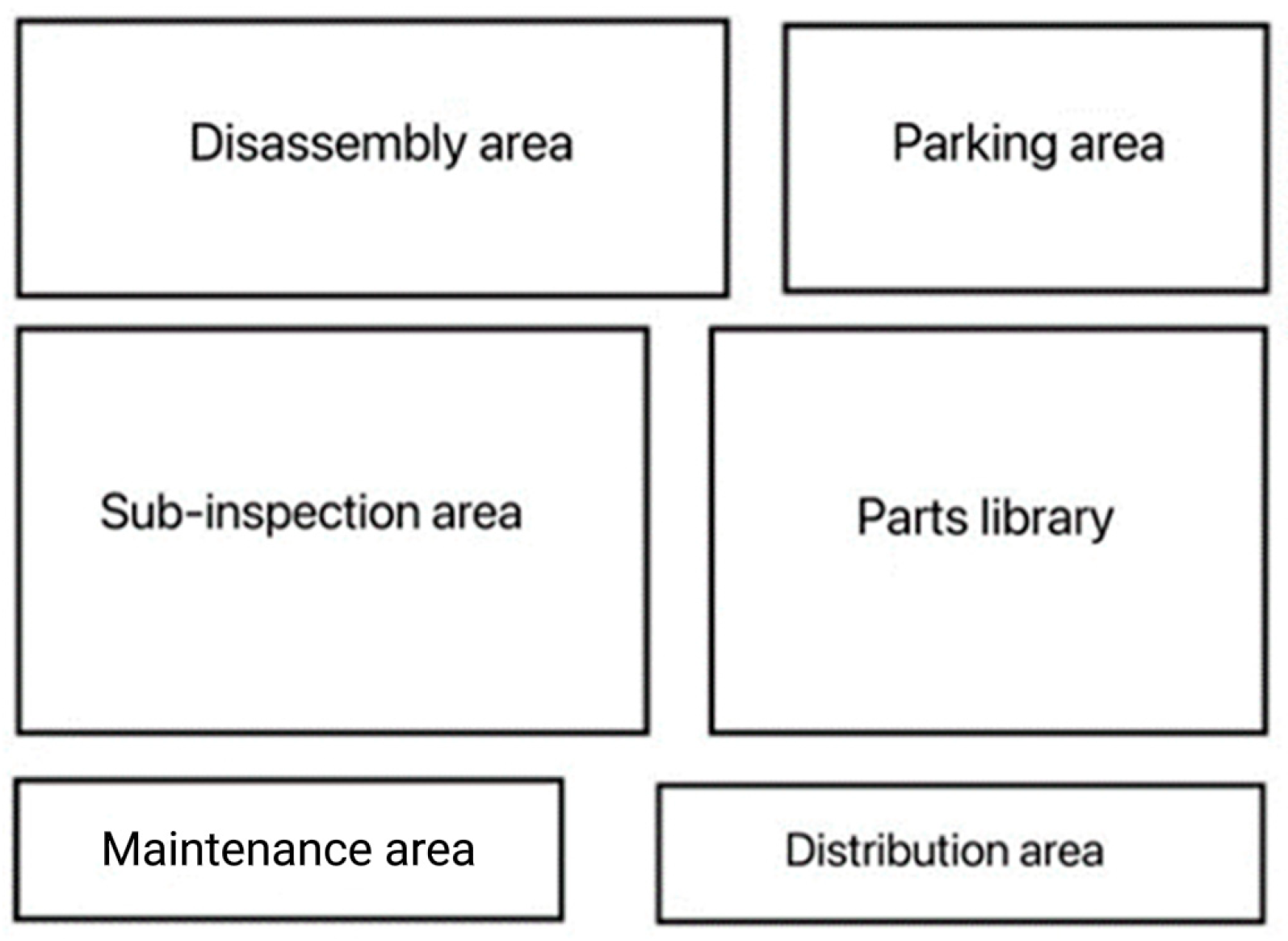 Sustainability 15 05241 g001