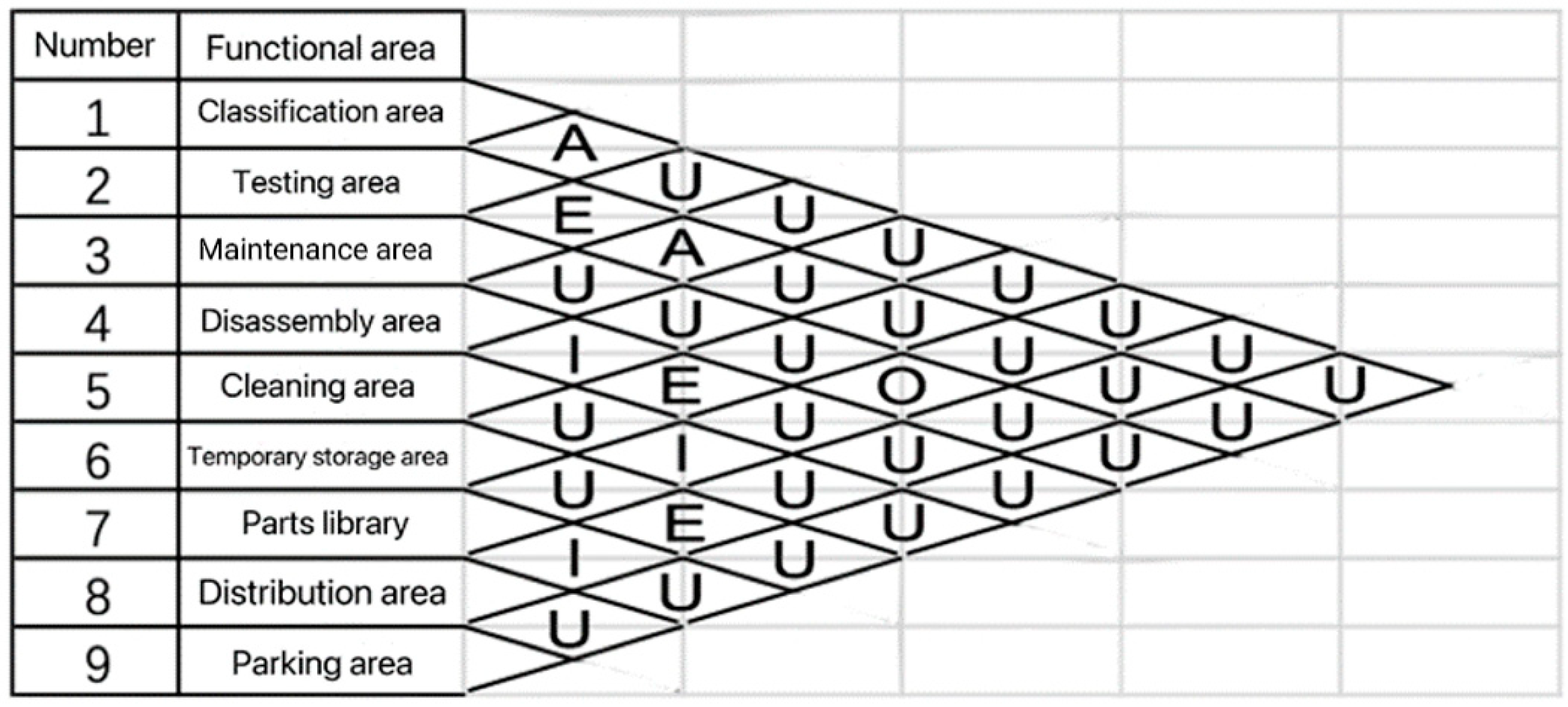 Sustainability 15 05241 g004