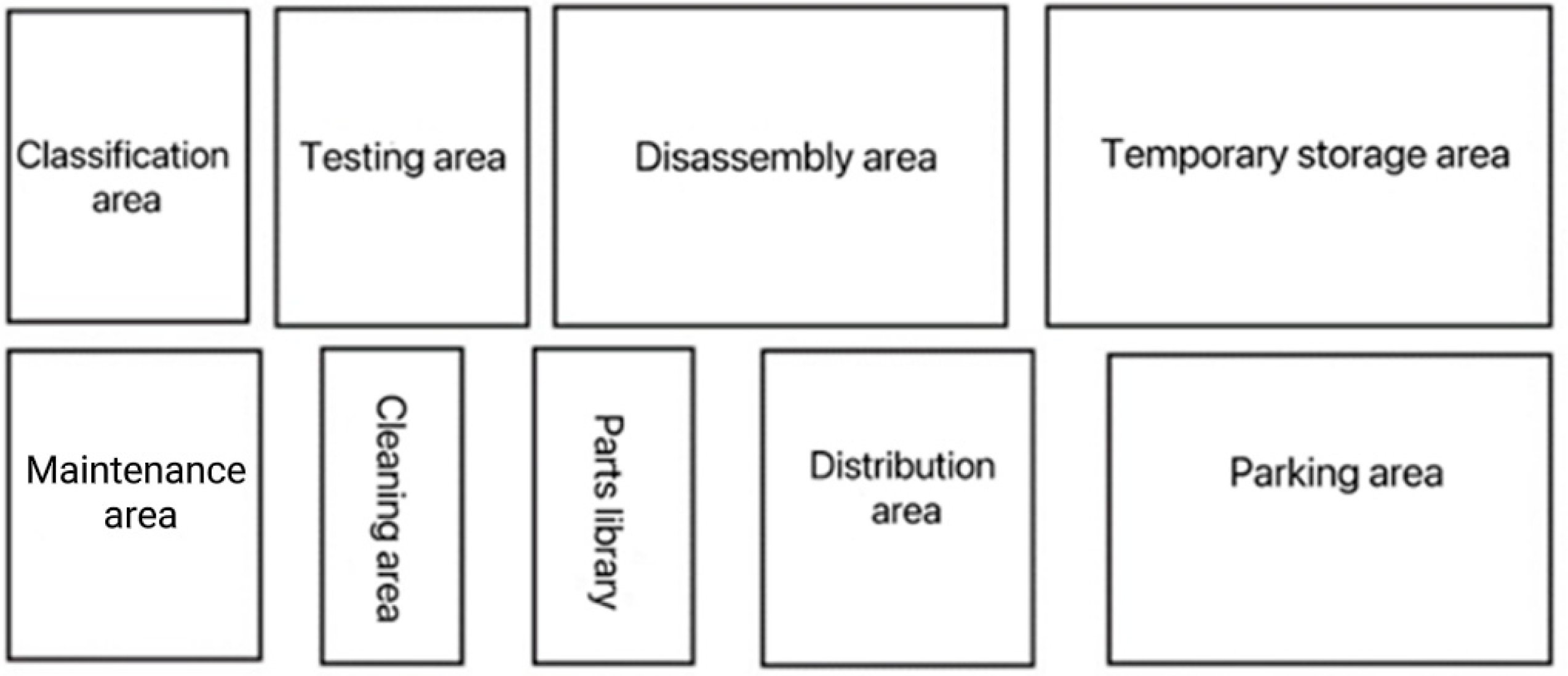Sustainability 15 05241 g008
