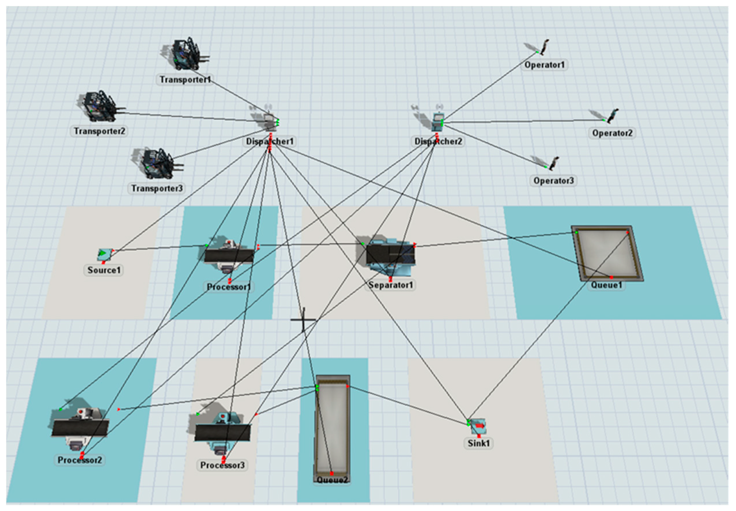 Sustainability 15 05241 g011