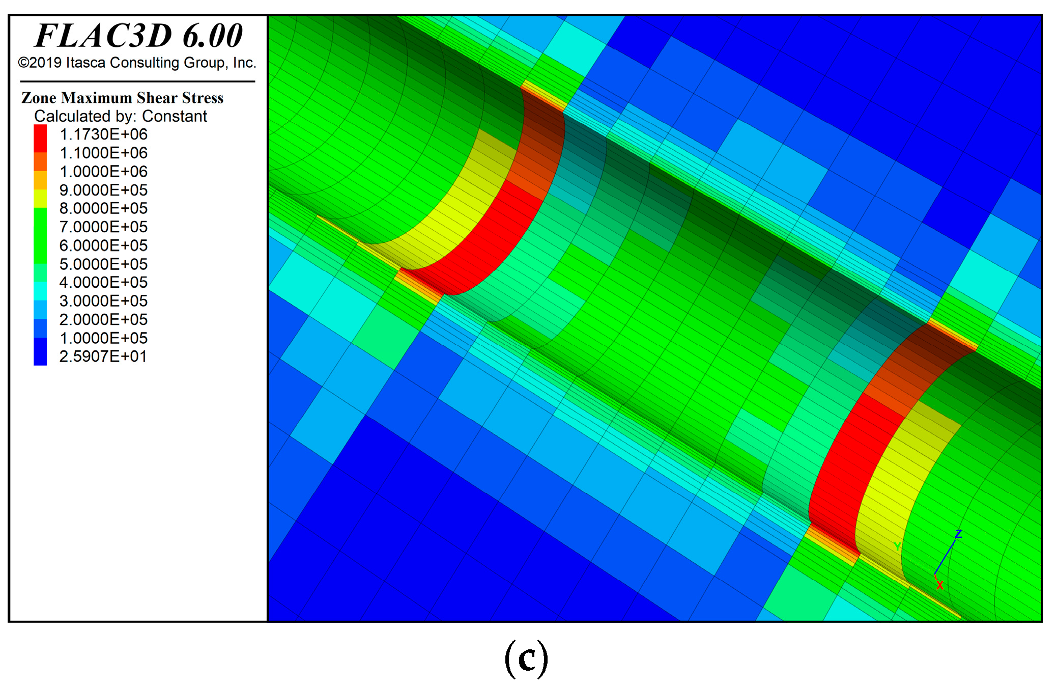 Sustainability Free FullText Stability Analysis of Tunnel