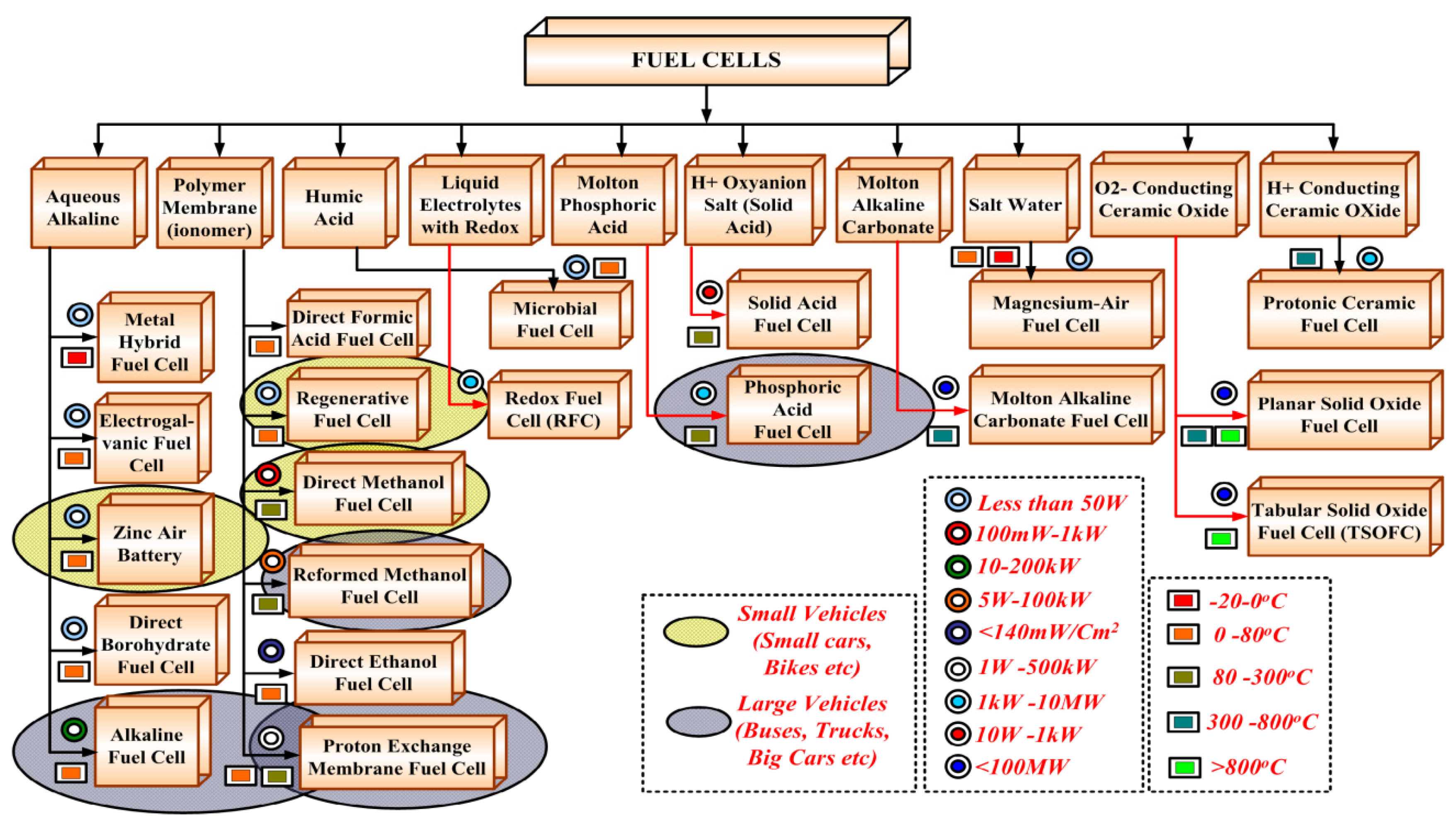 Sustainability 15 05249 g003 Sustainability 15 05249 g003