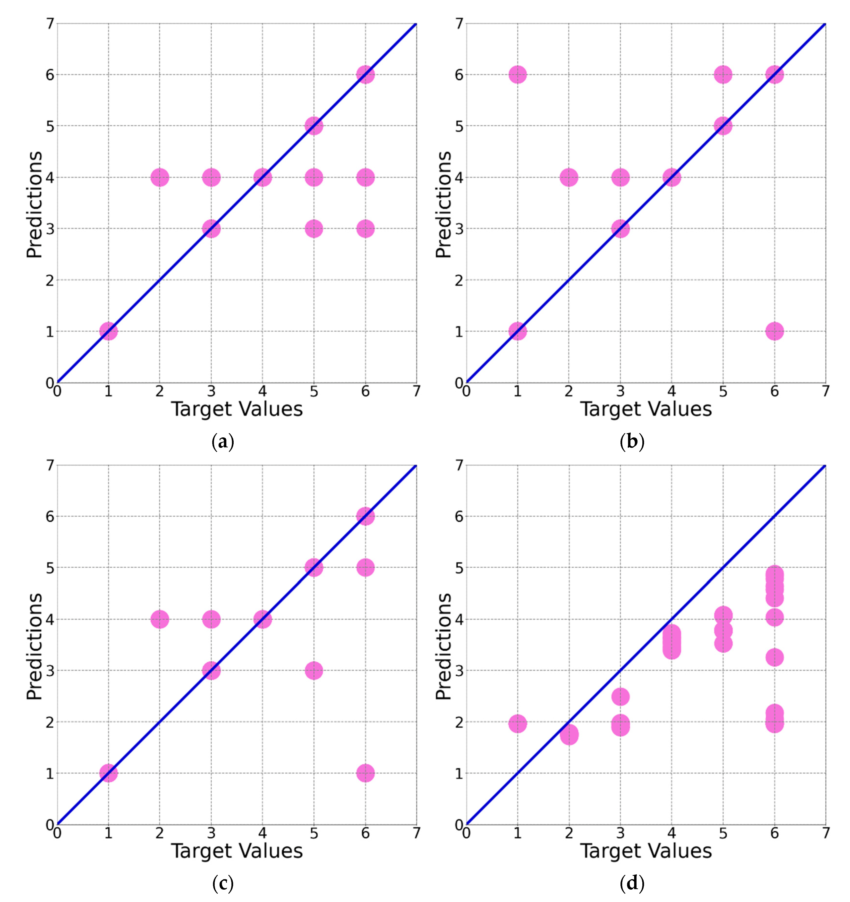 Sustainability 15 05250 g002